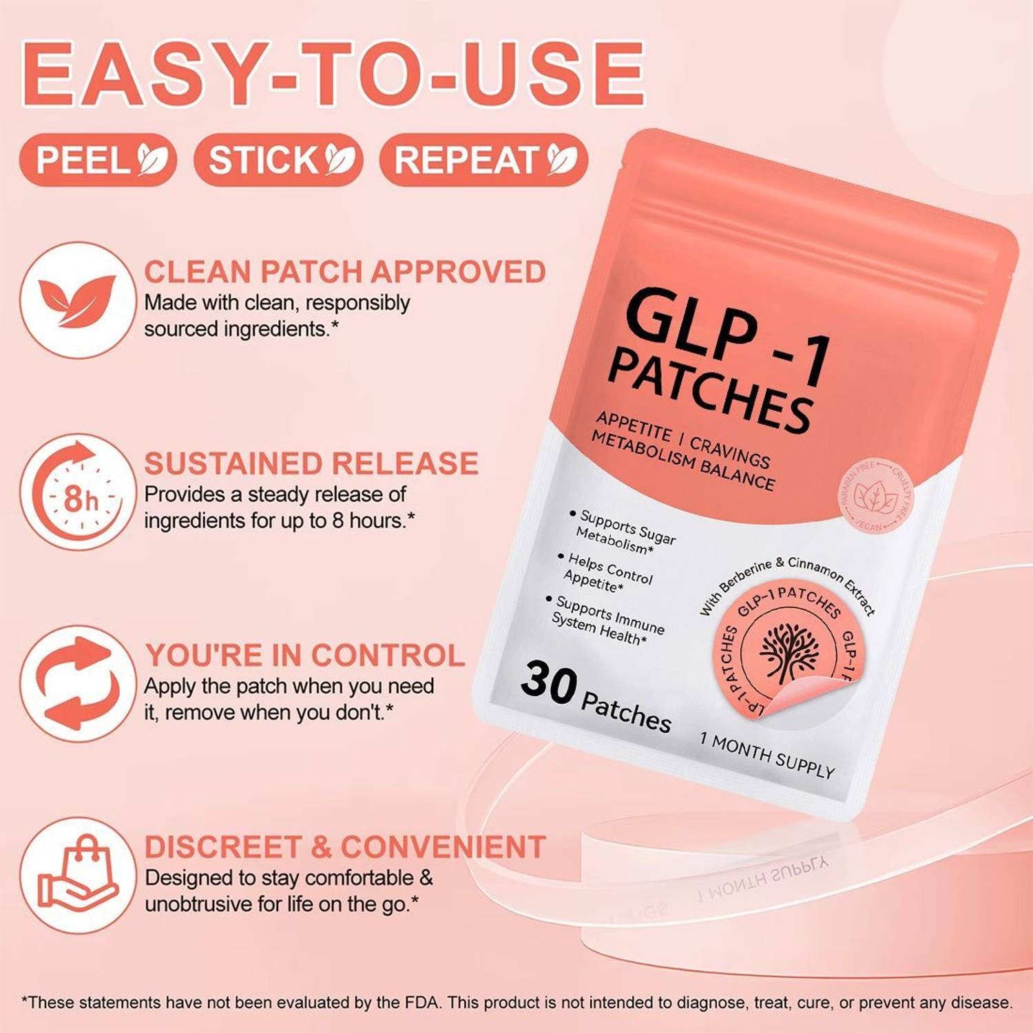 macros for glp 1 GLP-1