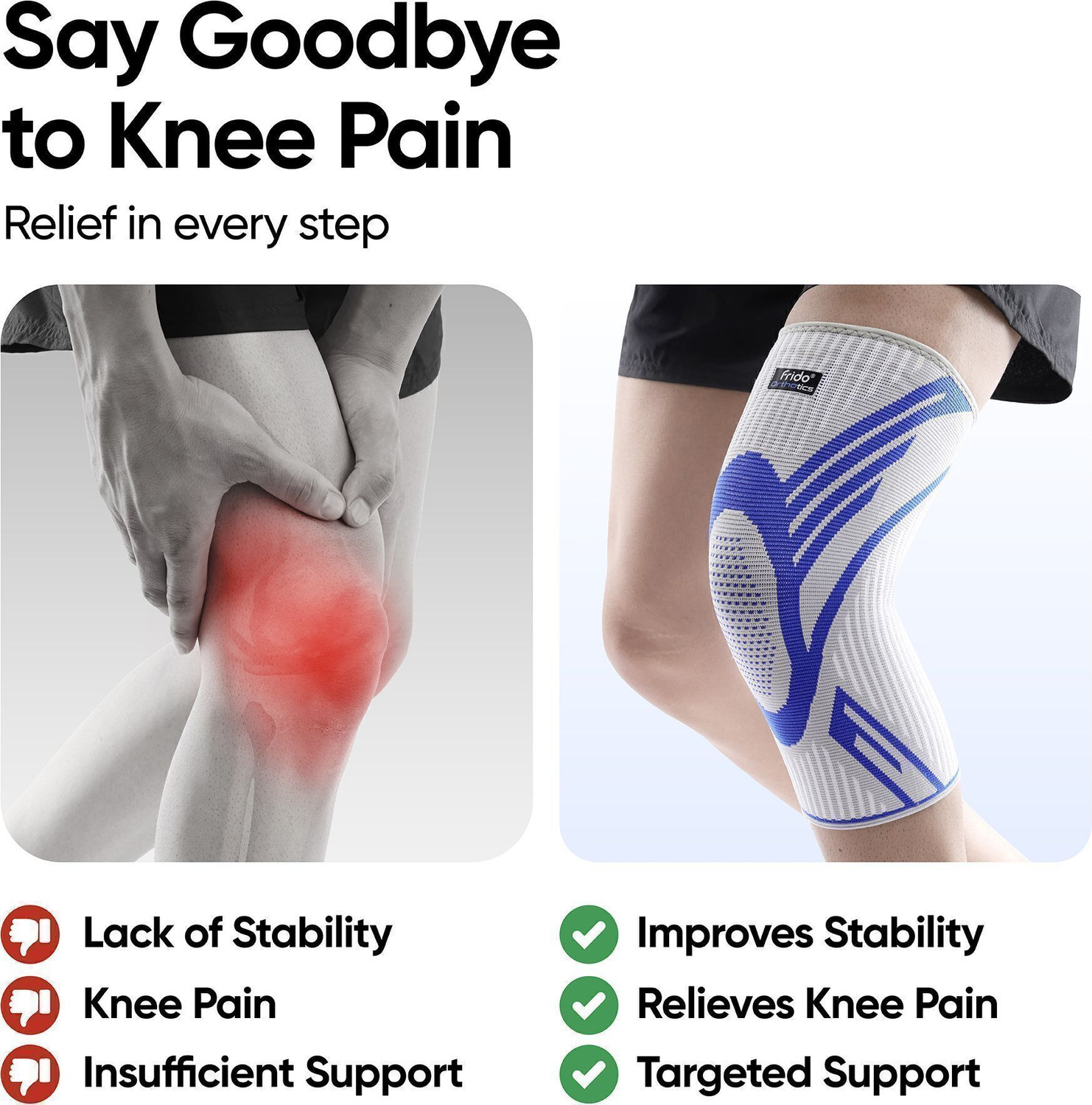 Image of Frido Active Knee Cap for Pain Relief, Joint Support & Injury Recovery, Grey, Medium Knee Support