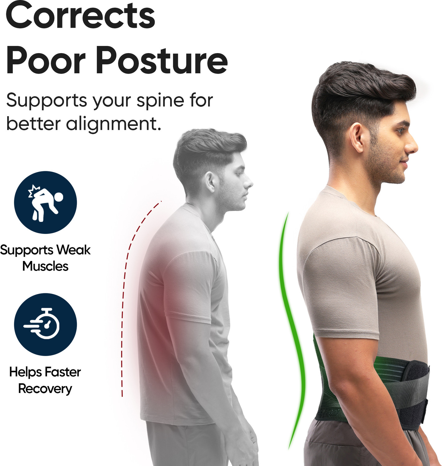 Image of Frido Lumbo Sacral Belt For Women & Men | Waist Belt For Back Pain Relief (S), Black Back / Lumbar Support