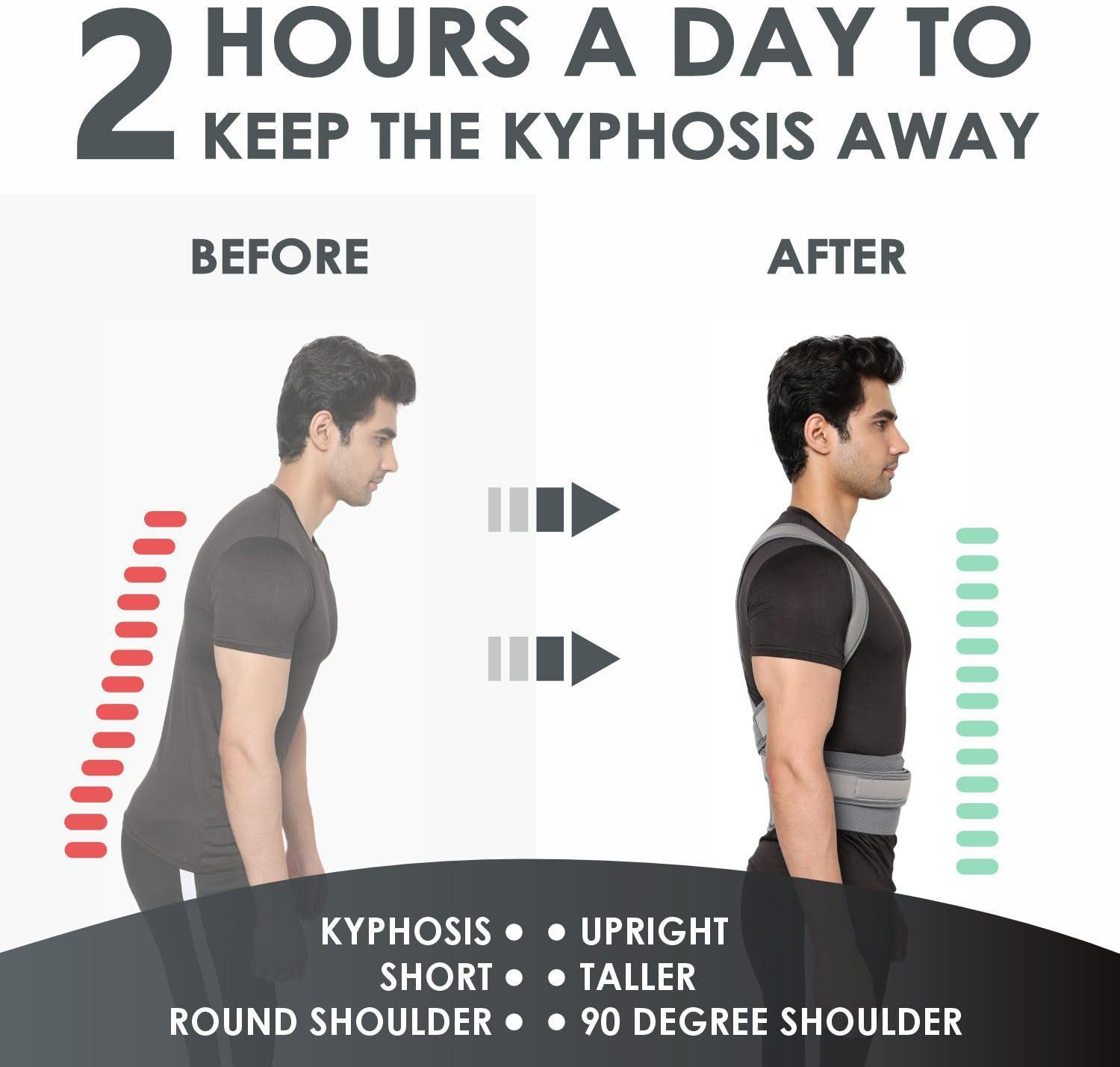 Image of Baben Free Size Posture Corrector For Men And Women Back / Lumbar Support