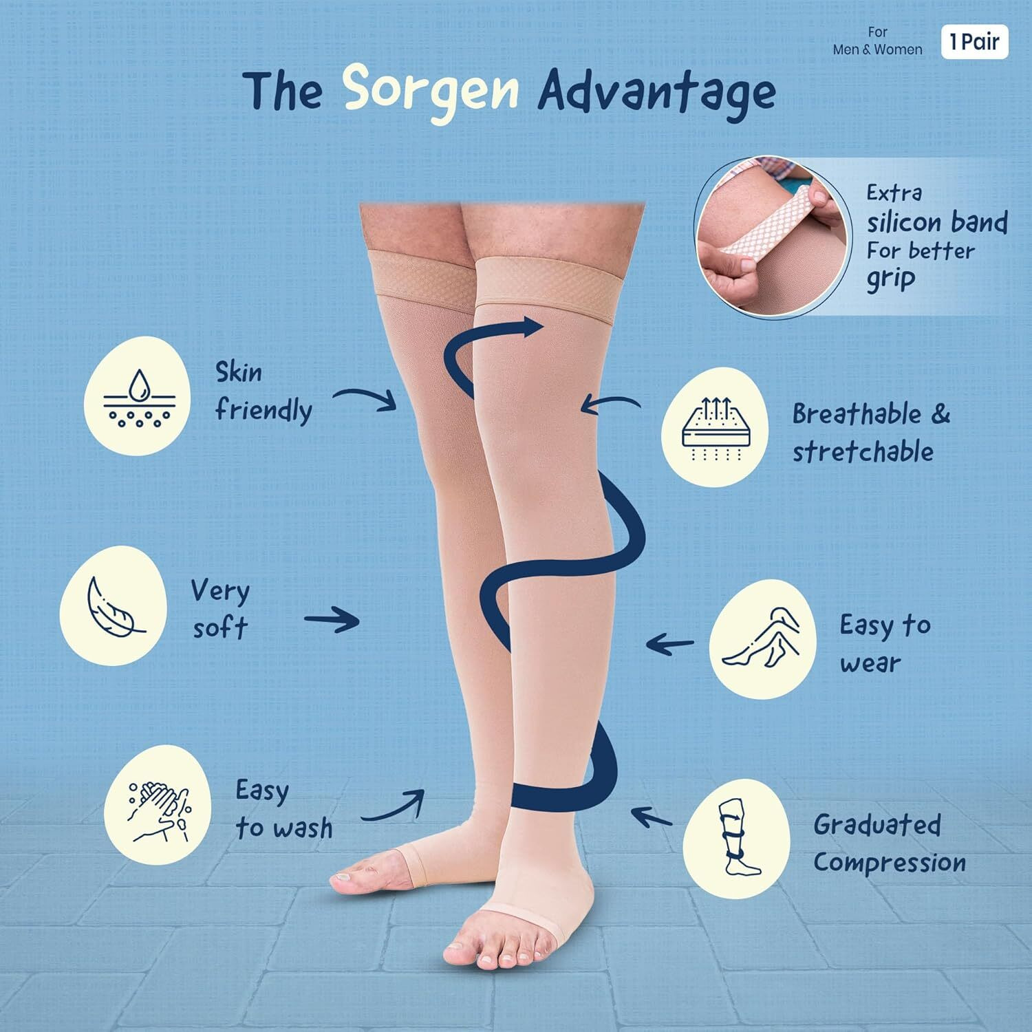 Image of Sorgen Compression Stockings for Varicose Veins | Class 2 Thigh Length | 23-32 mm Hg | Knee Support