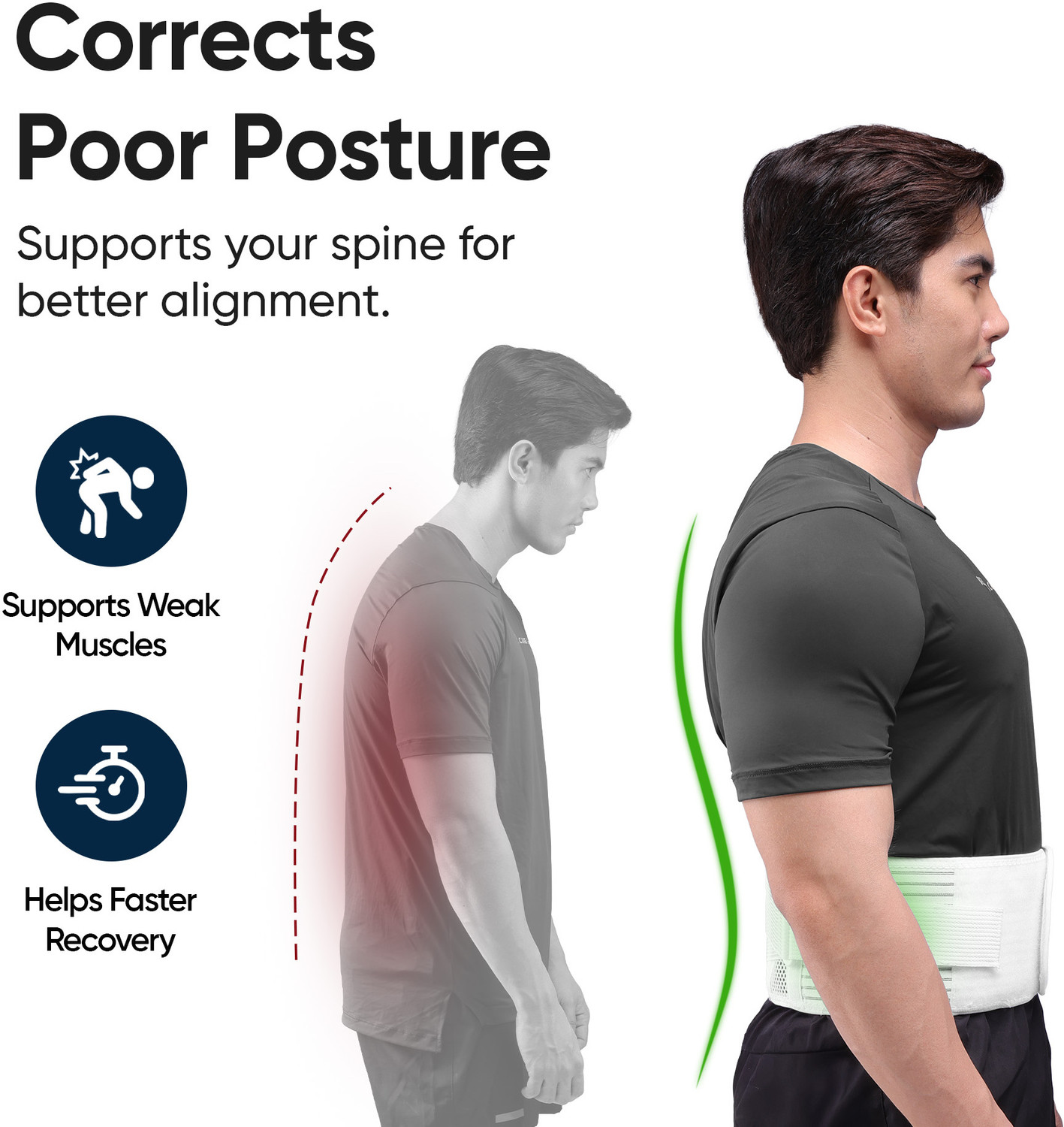 Image of Frido Lumbo Sacral Belt For Women & Men | Waist Belt For Back Pain Relief (M), White Back / Lumbar Support