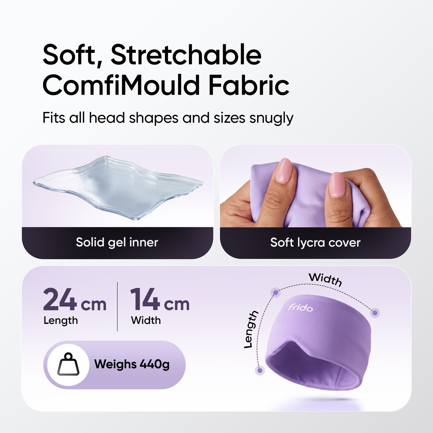 Image of Frido Hot & Cold Therapy Cap for Migraine & Headache Relief | 360 Compression Head Support