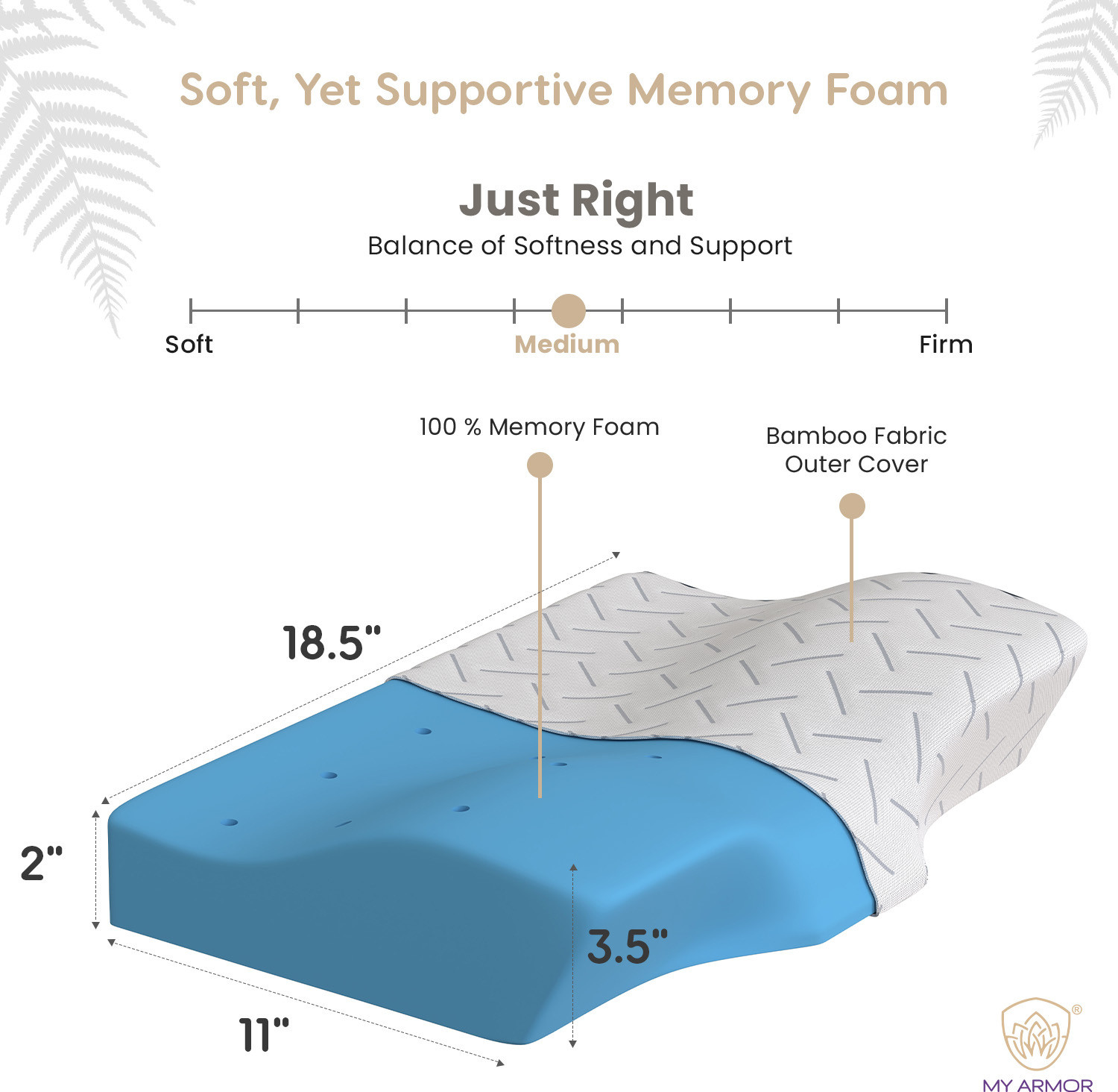 Image of MY ARMOR Cool Gel Memory Foam Cervical Pillow for Neck Pain and Shoulder Pain Relief Cervical Pillow