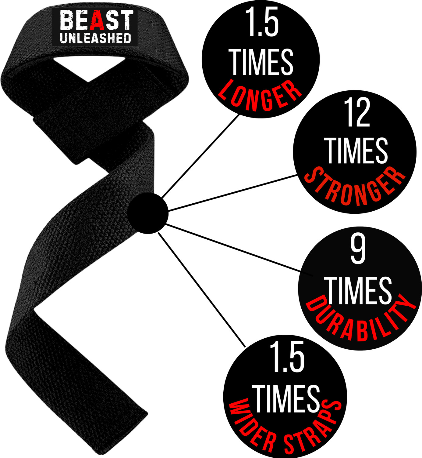 Image of Muscleape Black Beast Edition Super Strong Lifting Straps Wrist Support