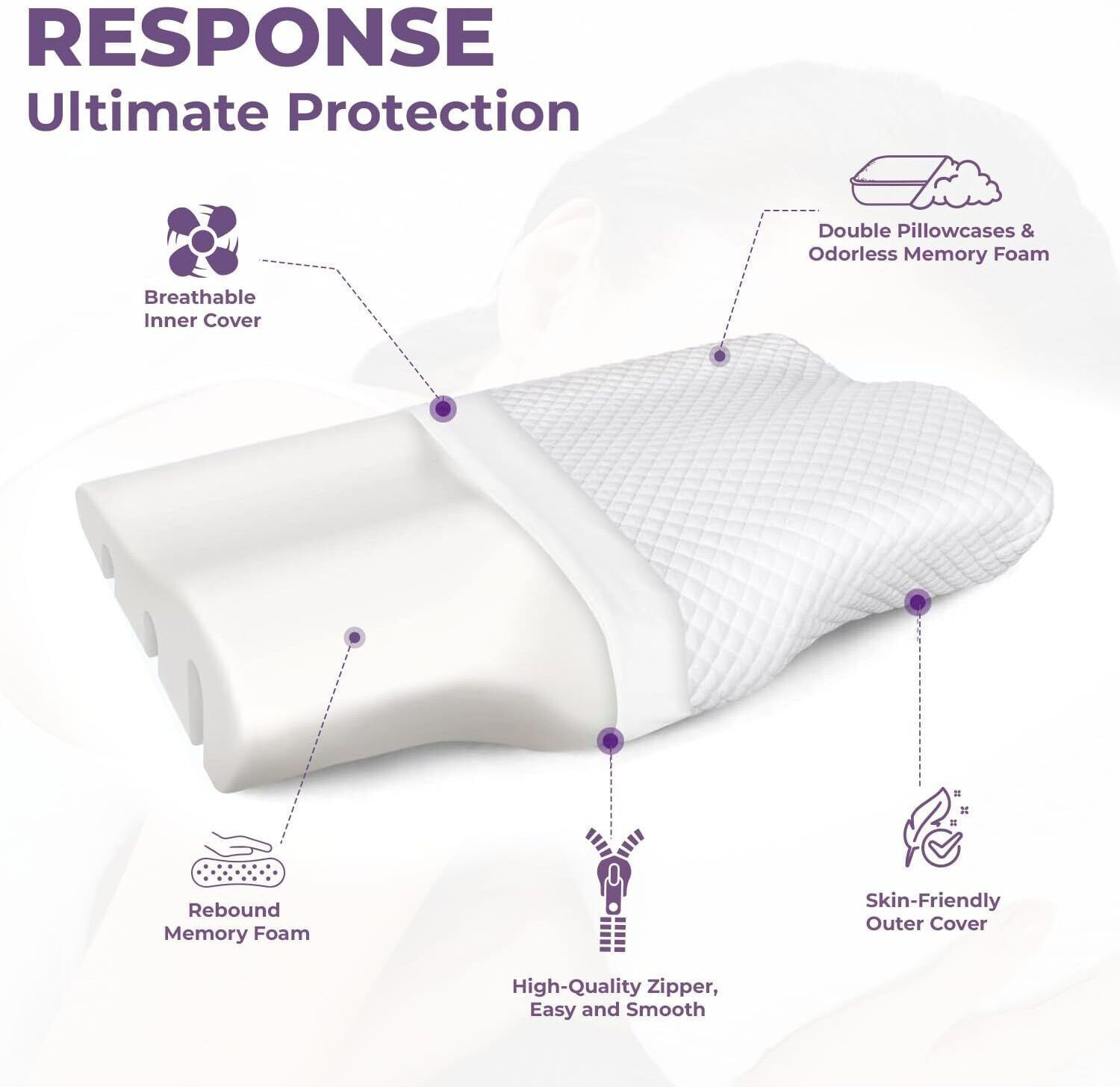 Image of Response Gel Memory Foam Pain Relief Pack of 1 Cervical Pillow (White)