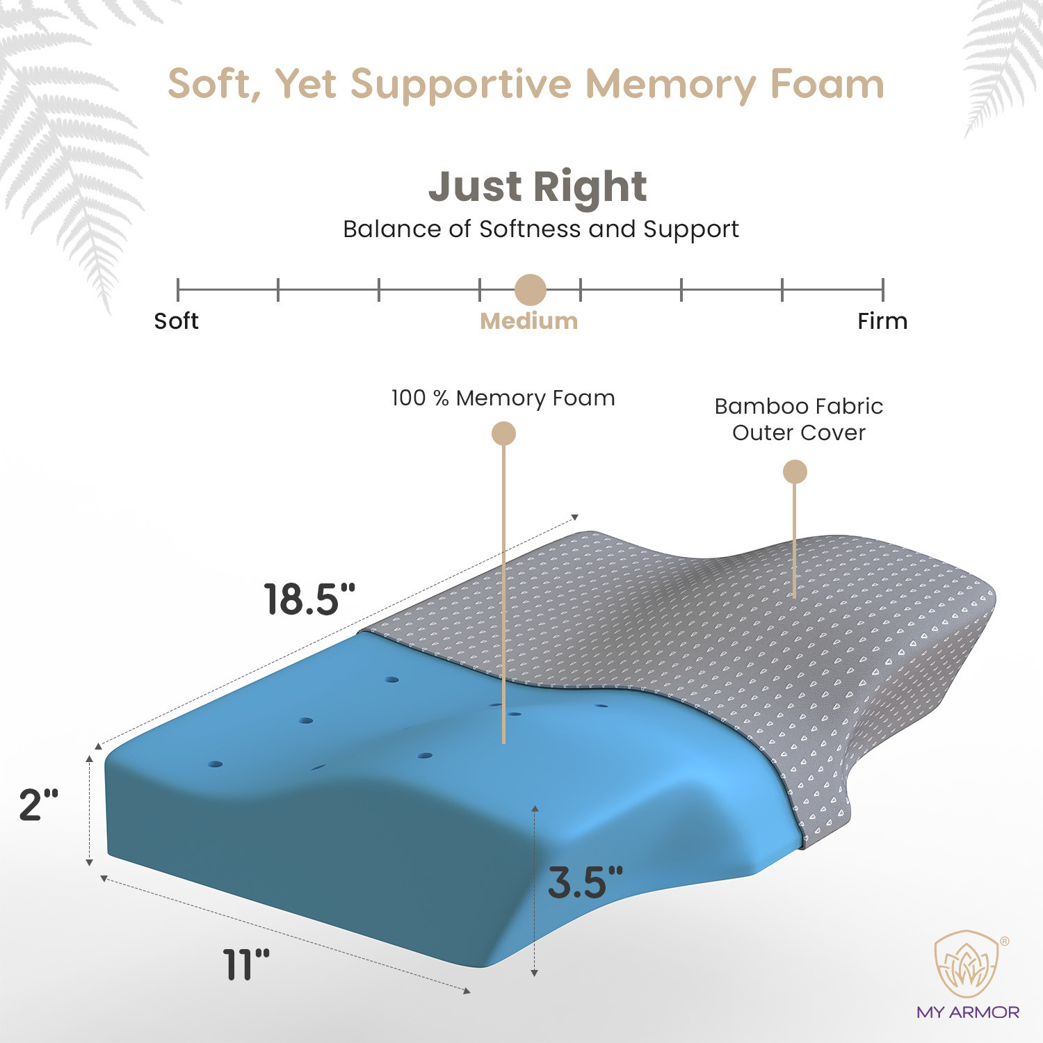 Image of MY ARMOR Cool Gel Memory Foam Cervical Pillow for Neck Pain and Shoulder Pain Relief Cervical Pillow