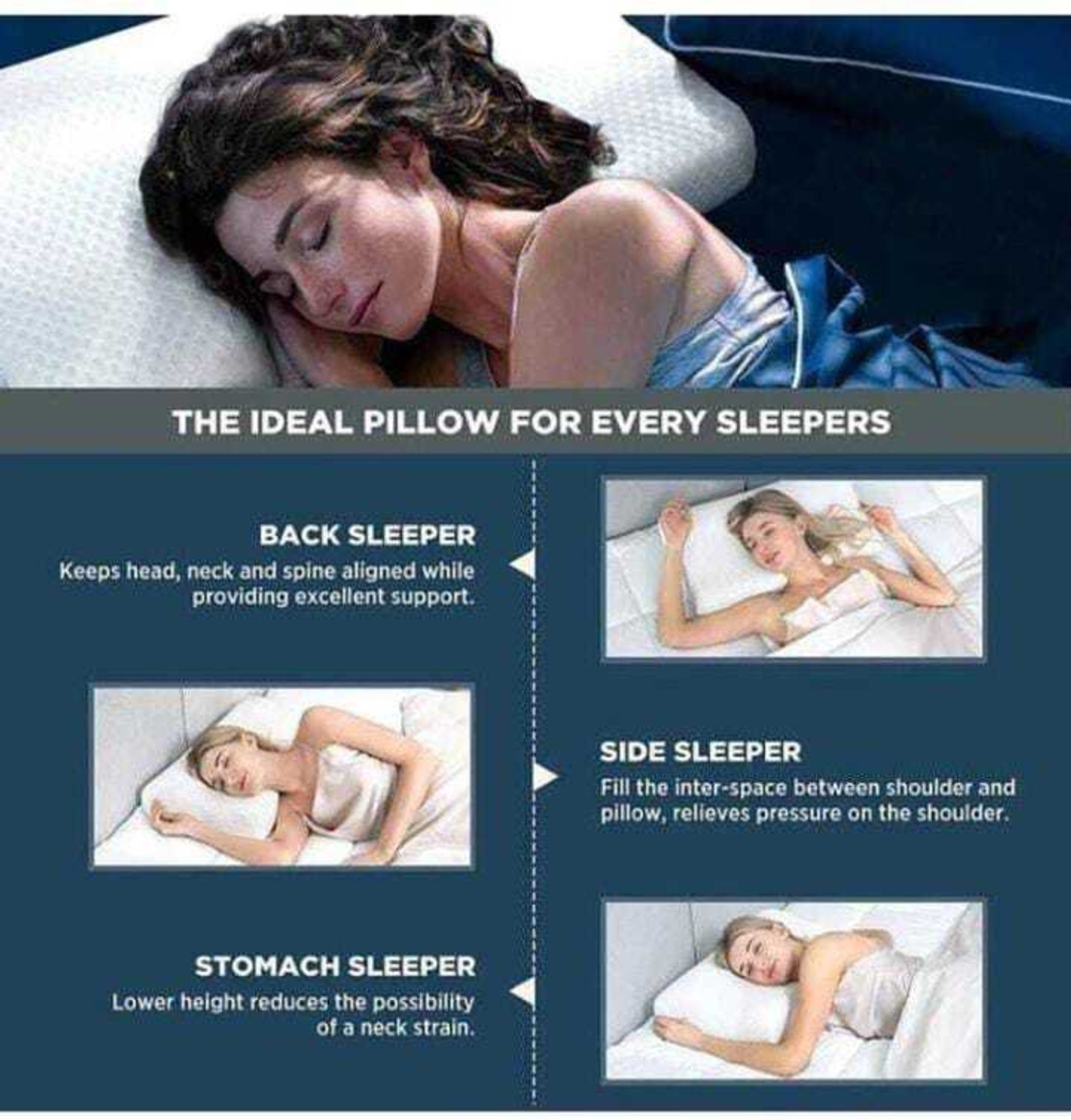 Image of Kartona Orthopaedic Cervical Pillow - Ergonomic Pillow to Relieve Pain Cervical Pillow (Blue)