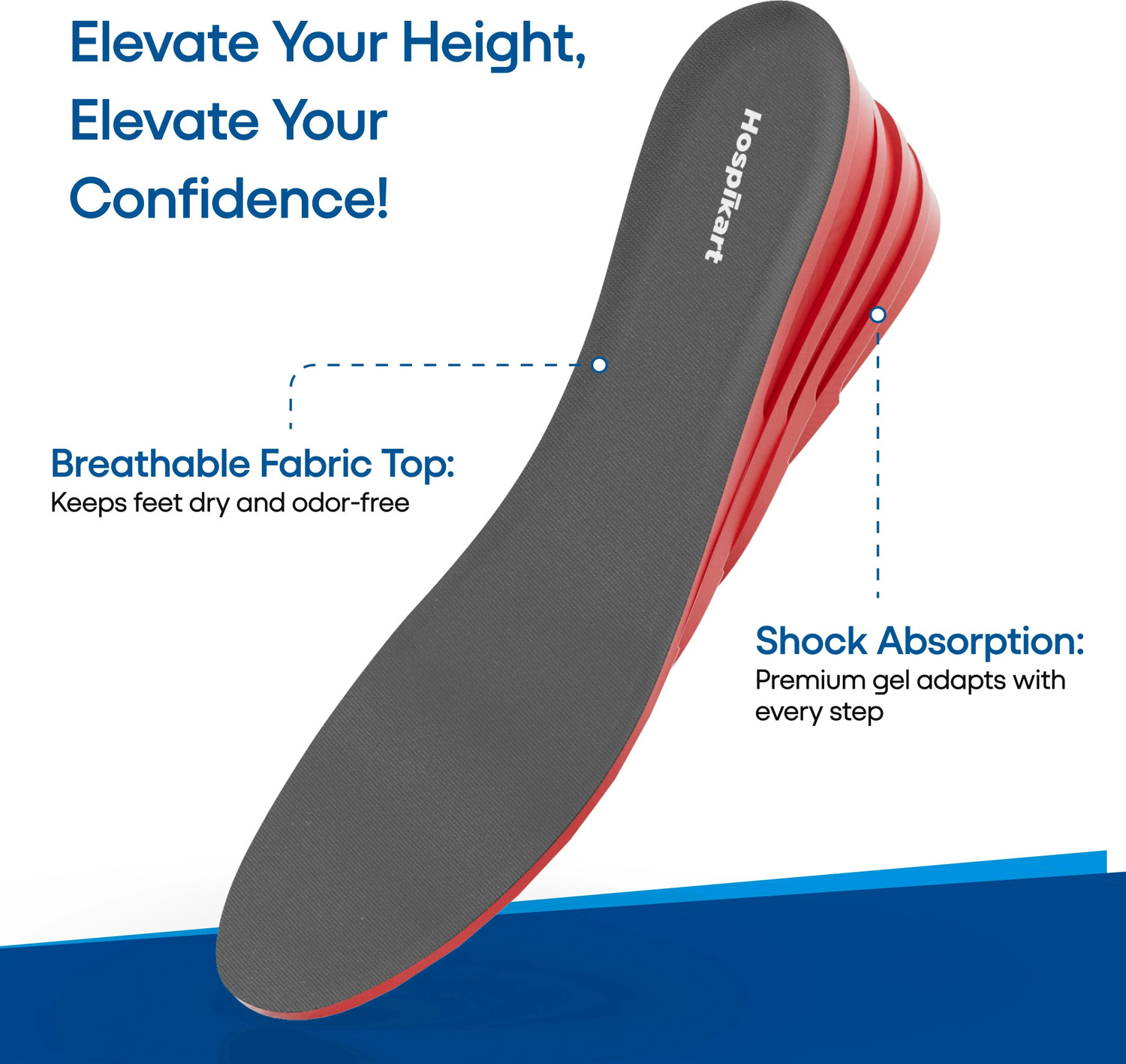 Image of HOSPIKART Height Increase Insole, 4 Layer Heel Lift Shoe Insert (Small: 5-9 UK, 1 Pair) Insole