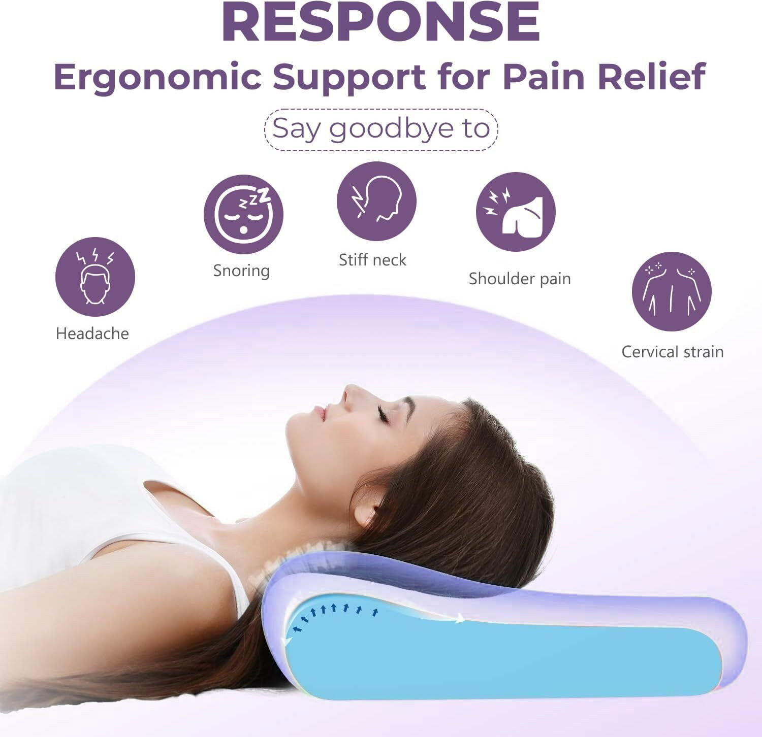 Image of Response Gel Memory Foam Pain Relief Pack of 1 Cervical Pillow (White)