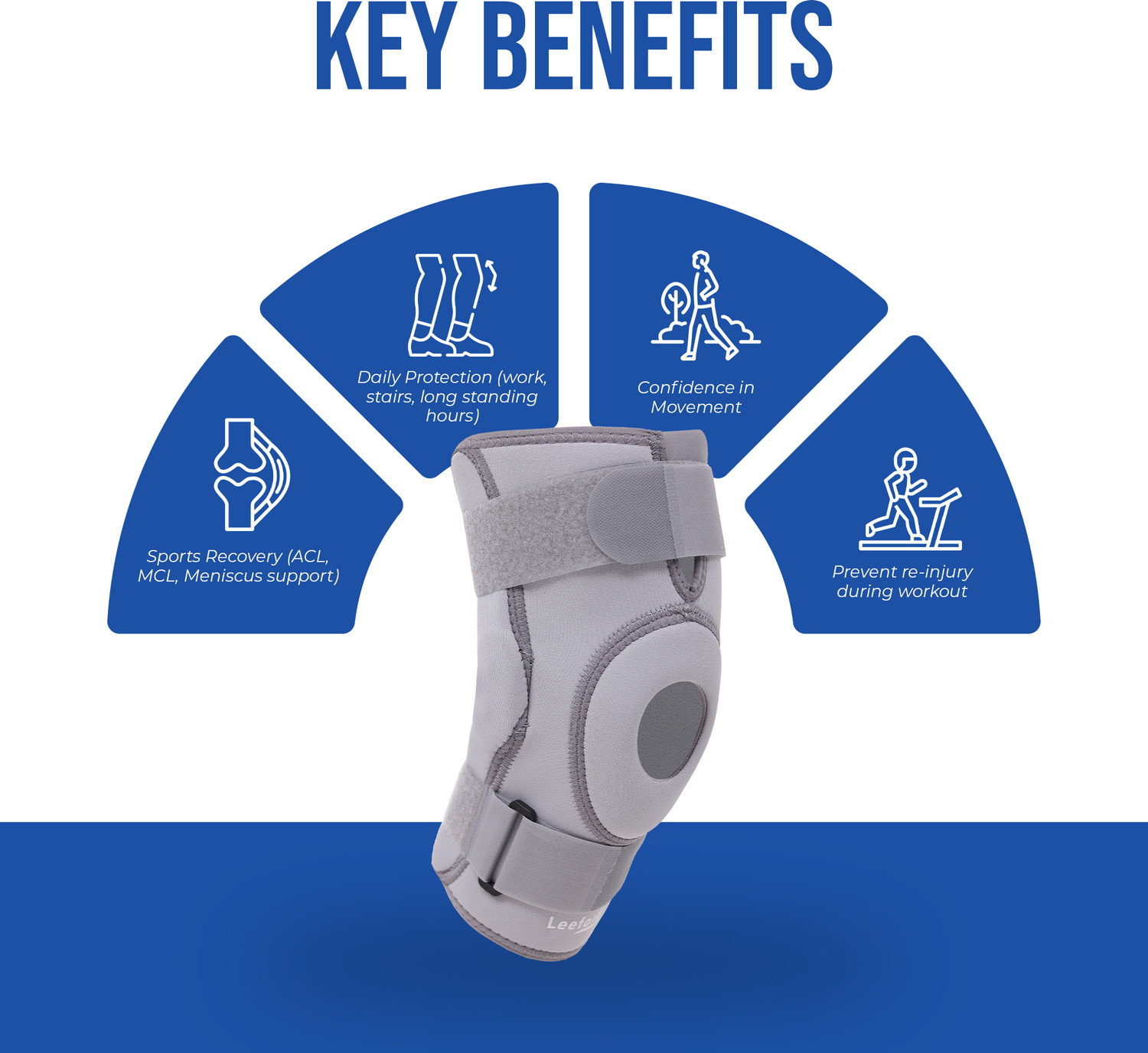 Image of Leeford Open Patella Hinged Knee Brace for Knee Pain Relief & Injury Recovery Knee Support
