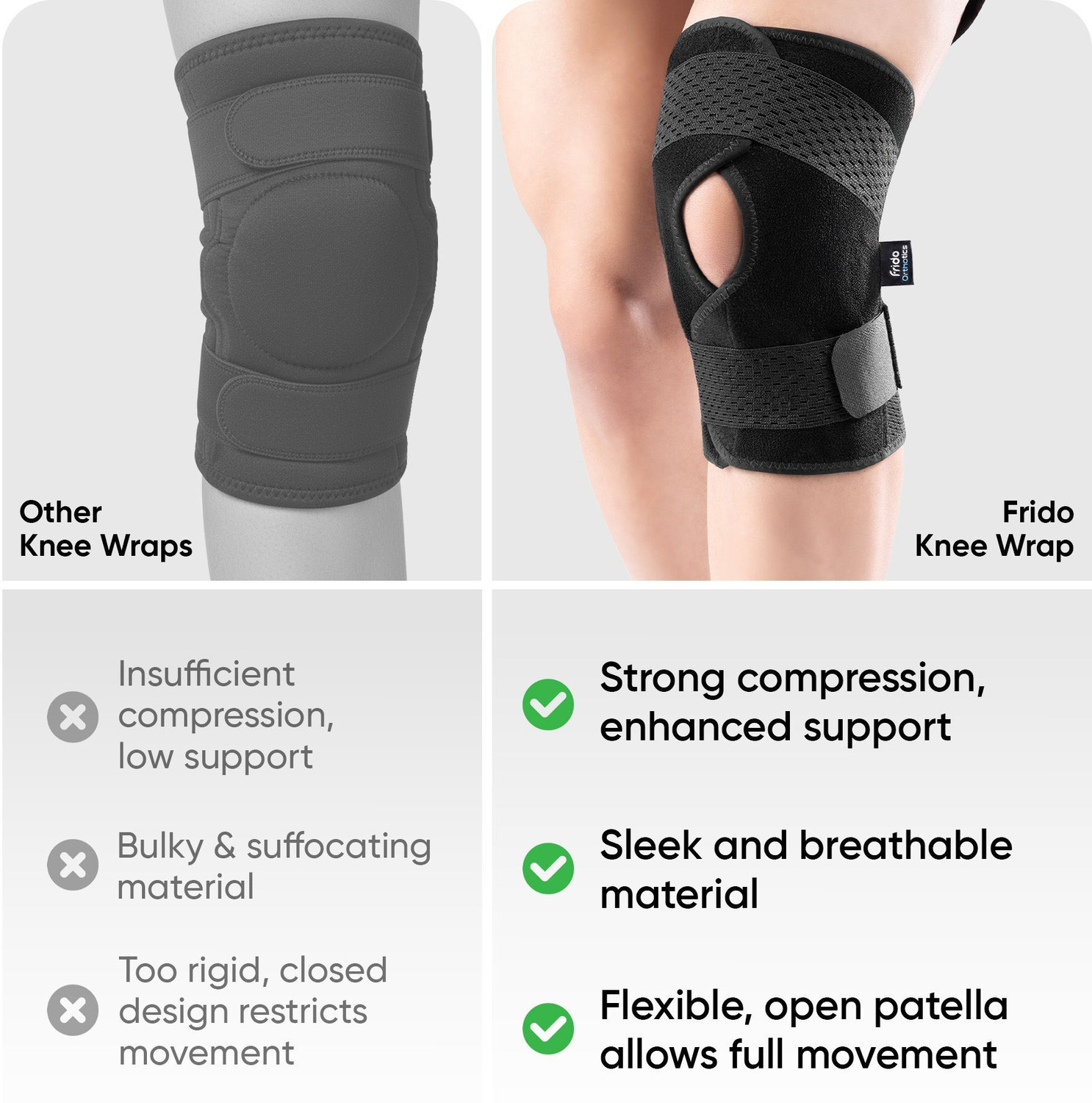Image of Frido Orthotics Knee Support Wrap | Adjustable Knee Brace with Open Patella | 1 Unit Knee Support