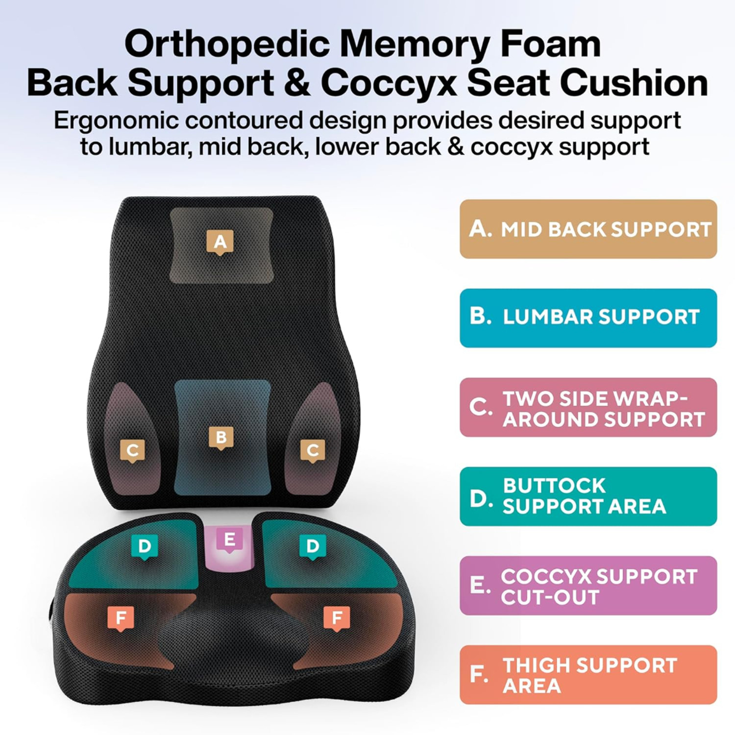 Image of NWLY Coccyx Seat Cushion & Posture Corrector Backrest Cushion Combo Back Back / Lumbar Support