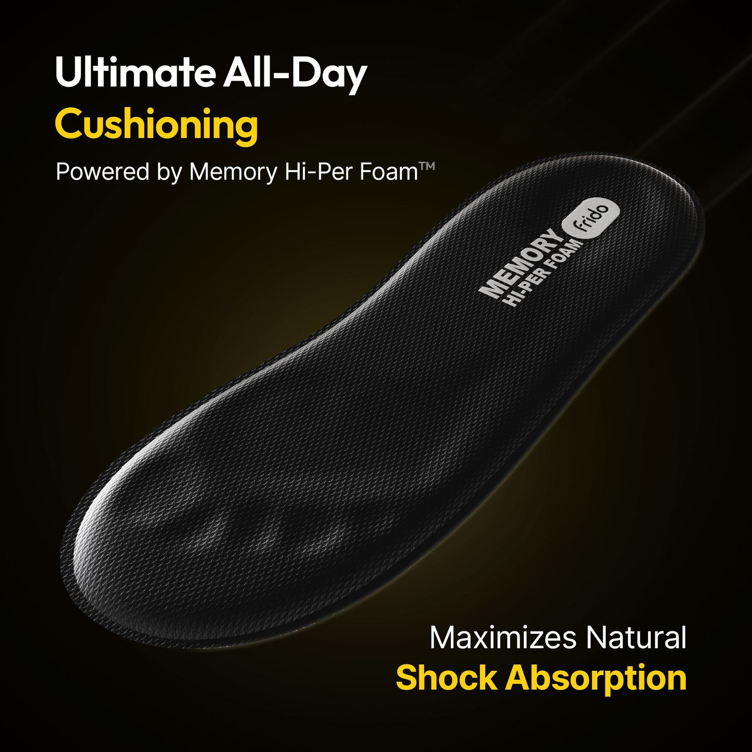 Image of Frido Max Comfort Memory Hi-Per Foam Trimmable Insole, Small (4-8 UK) Gel Arch Orthotic Shoe Insole
