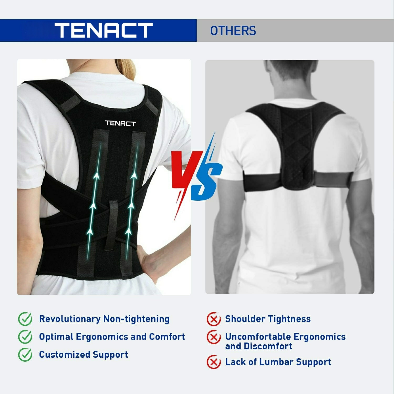 Image of TENACT Premium Shoulder Alignment Posture Corrector Belt for Men & Women Comfort Posture Corrector