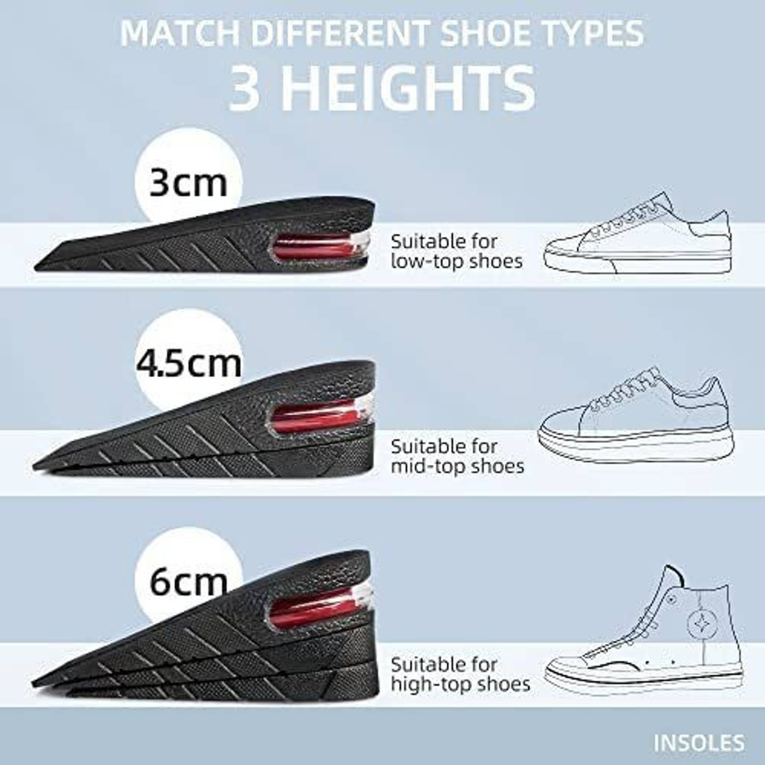 Jwxno 3-Layer Air Cushion Heel Insert Insole - Image 4