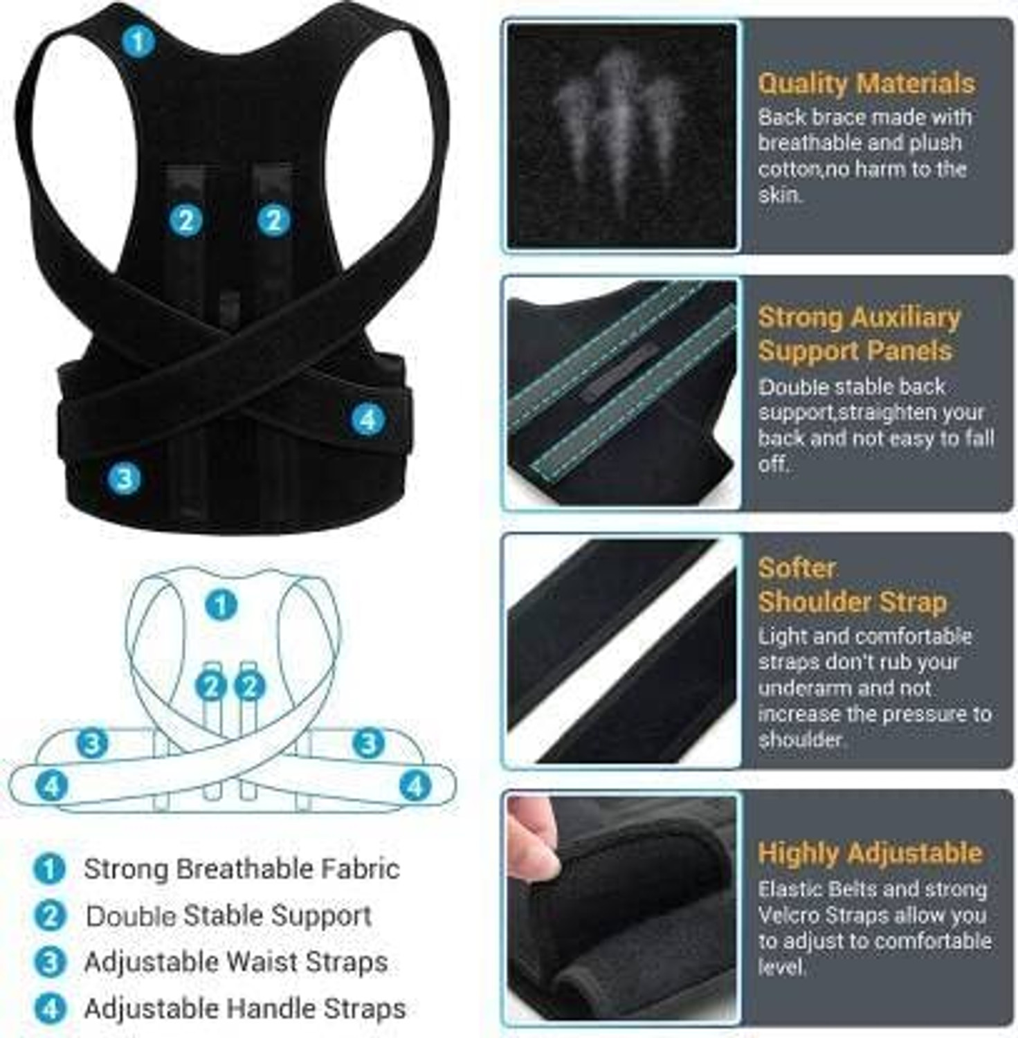 Image of TH TRENDHOP INDIA Premium Posture Corrector for Men & Women Back Support Belt for Back Pain Shoulder Support