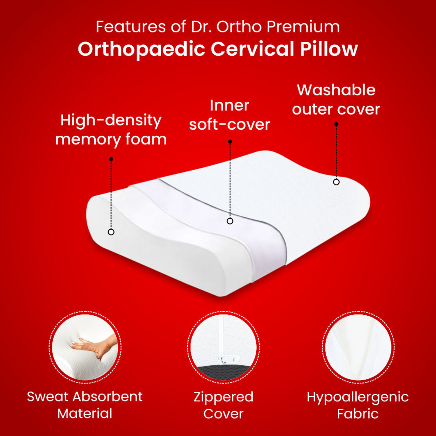 Image of Dr. Ortho Premium Orthopedic Memory Foam Cervical Pillow for Neck and Shoulder Pain Cervical Pillow