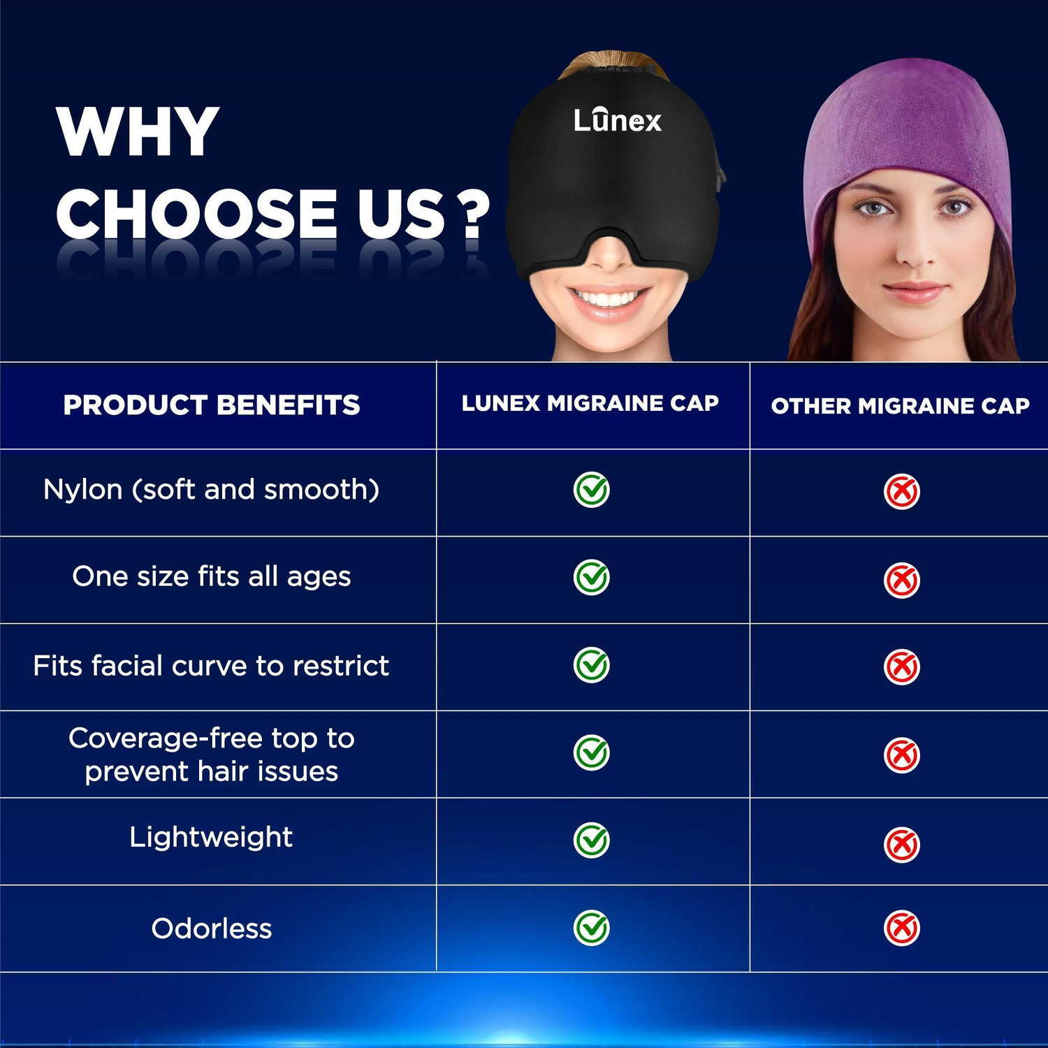Image of Lunex Premium Migraine Relief Cap-Migraine Relief & Headache Relief cap|Head Support Head Support