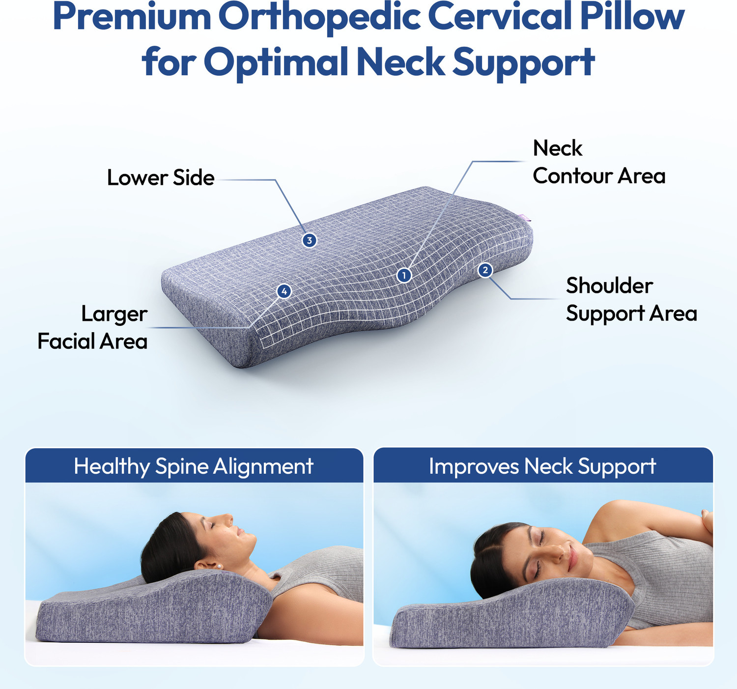 Image of Frido Ultimate Neck Contour Cervical Plus Pillow for Neck Pain Relief Sleep Cervical Pillow