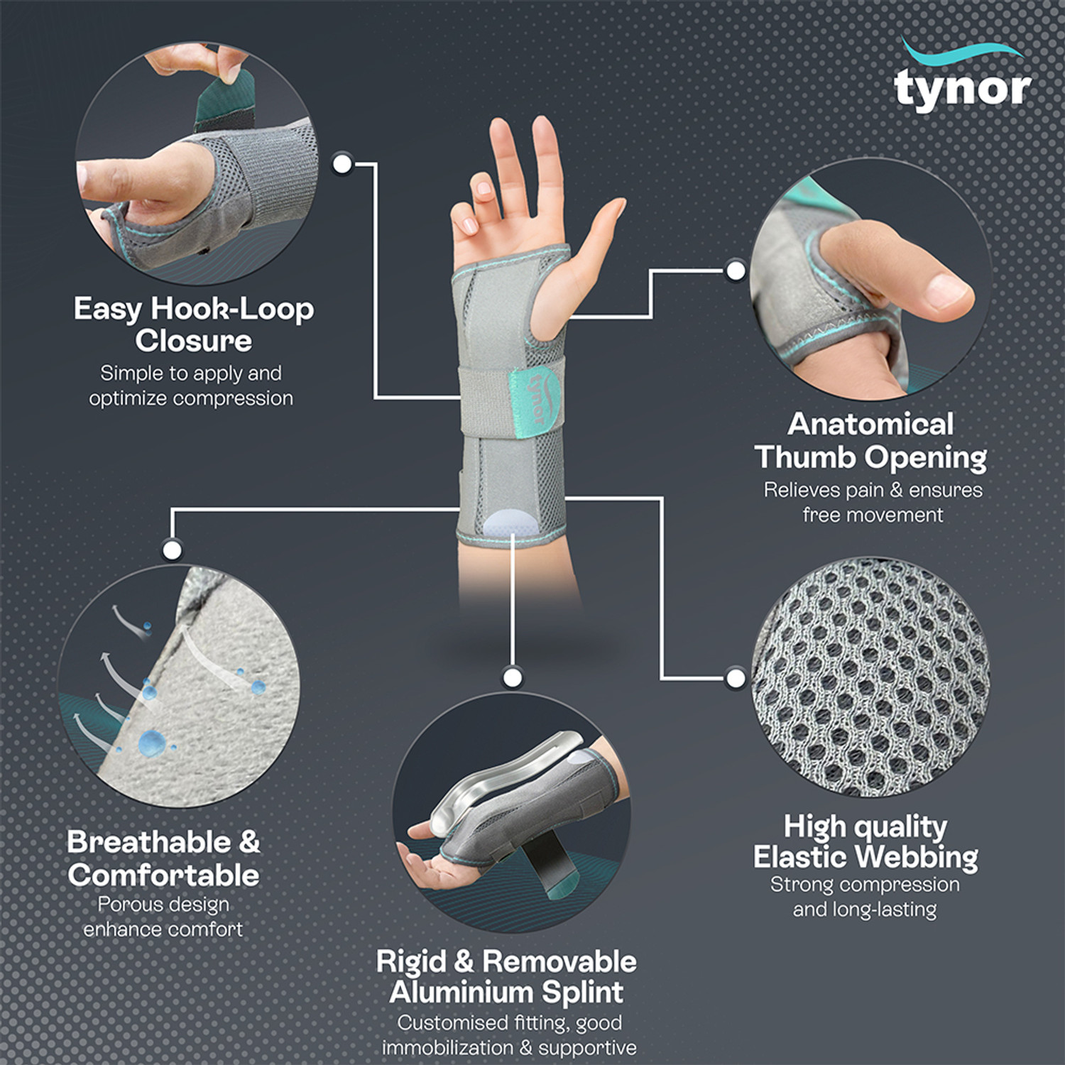 Image of TYNOR Wrist & Forearm Splint, Grey, Right, Medium, 1 Unit Wrist Support