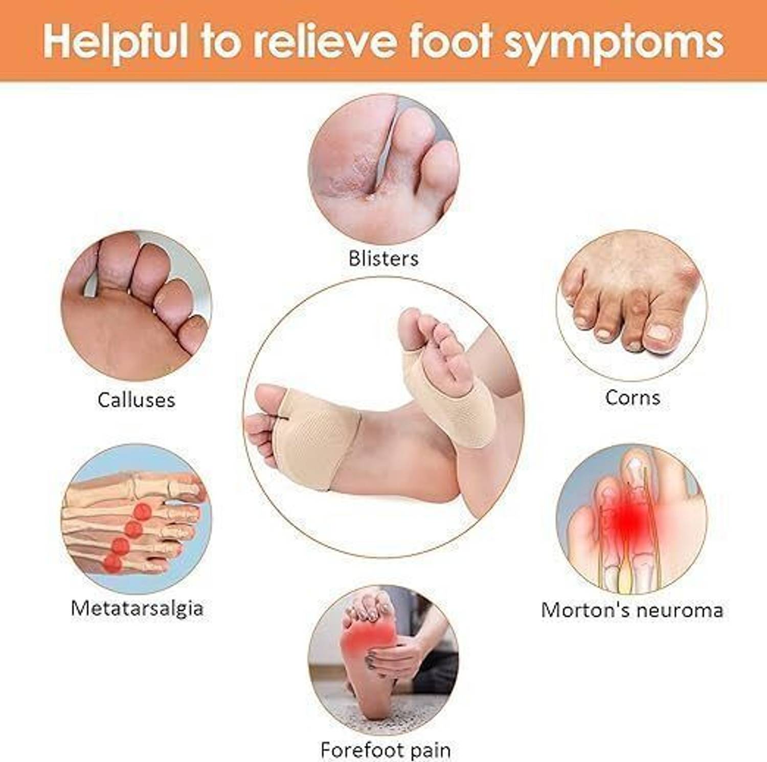 JEERZONE Metatarsal Pads for Foot Pain Relief - Image 2