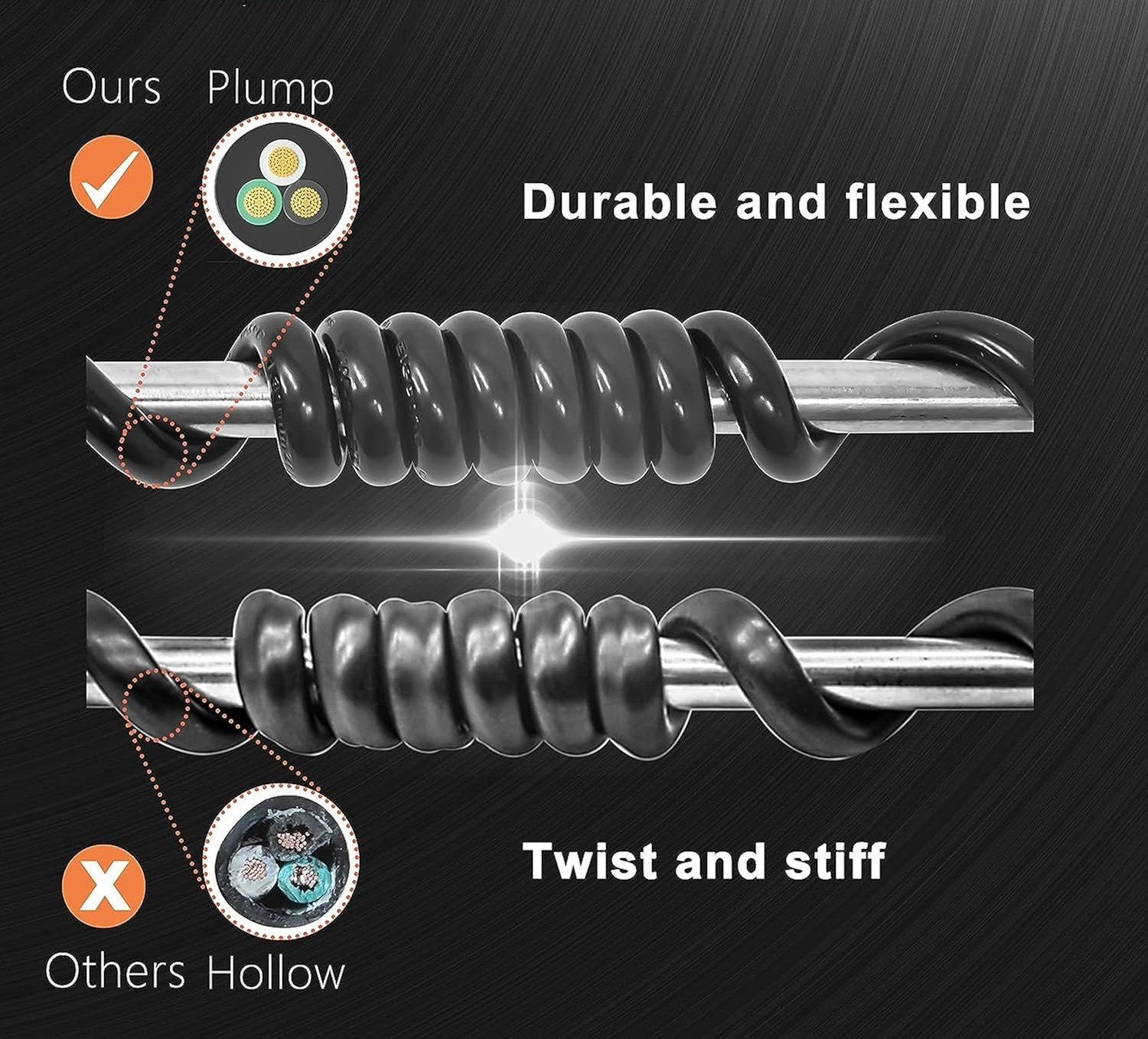 Image of JELECTRICALS Premium Extension Board For Heavy Duty (2000W) 220 Volts With 4 Meter 1 Socket Extension Boards