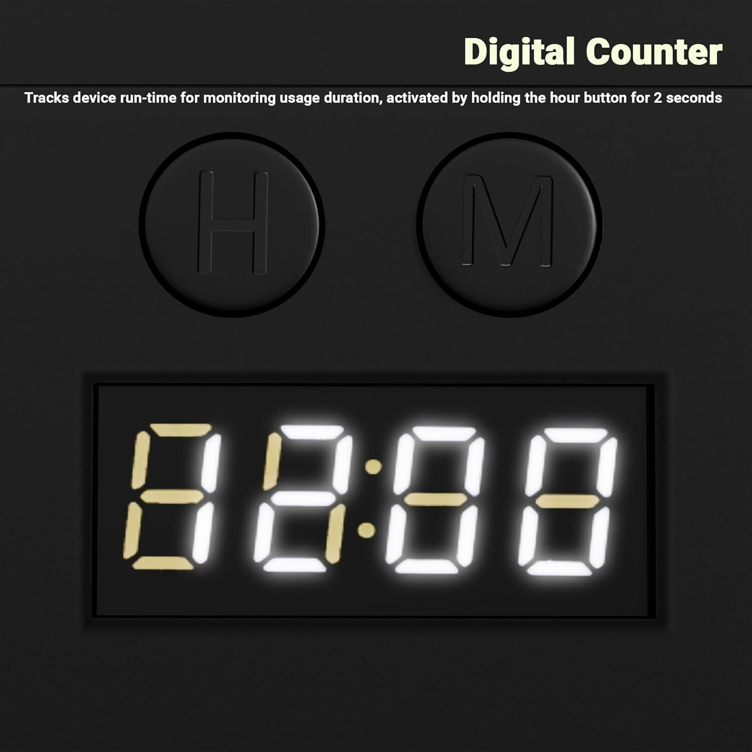 Image of ZEBRONICS Power Block 385, 2500 W, 10 Amps, Digital Counter, 1 Type C Port, 2 USB Ports & 8 Socket Extension Boards