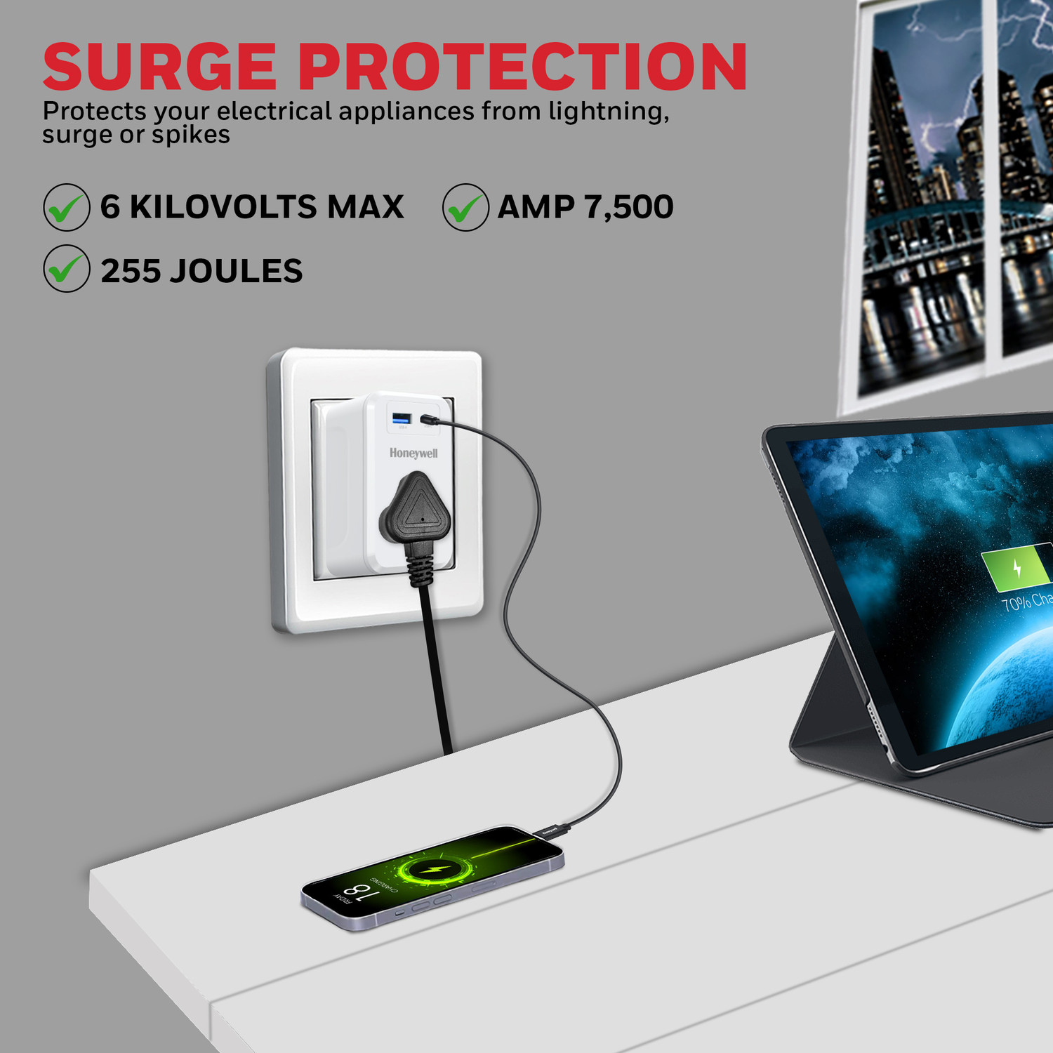 Image of Honeywell Surge Cube,with Universal Sockets, USB & PD 20w, 7,500 Amp, MOV Tech 1 Socket Extension Boards