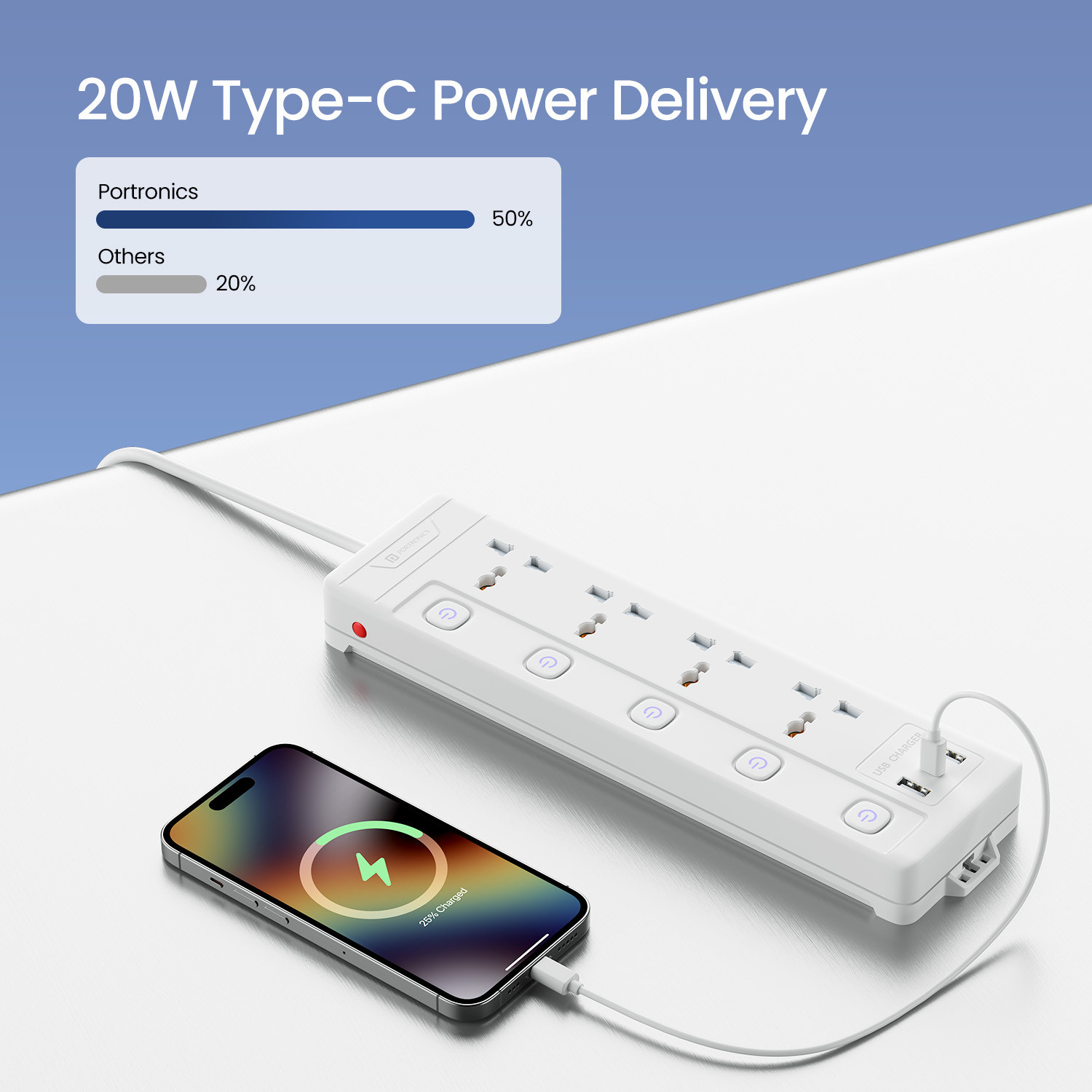 Image of Portronics Power Plate 19 Multi Plug, 4 Sockets, 20W Type-C, 2 USB Ports, 3m Cord 4 Socket Extension Boards