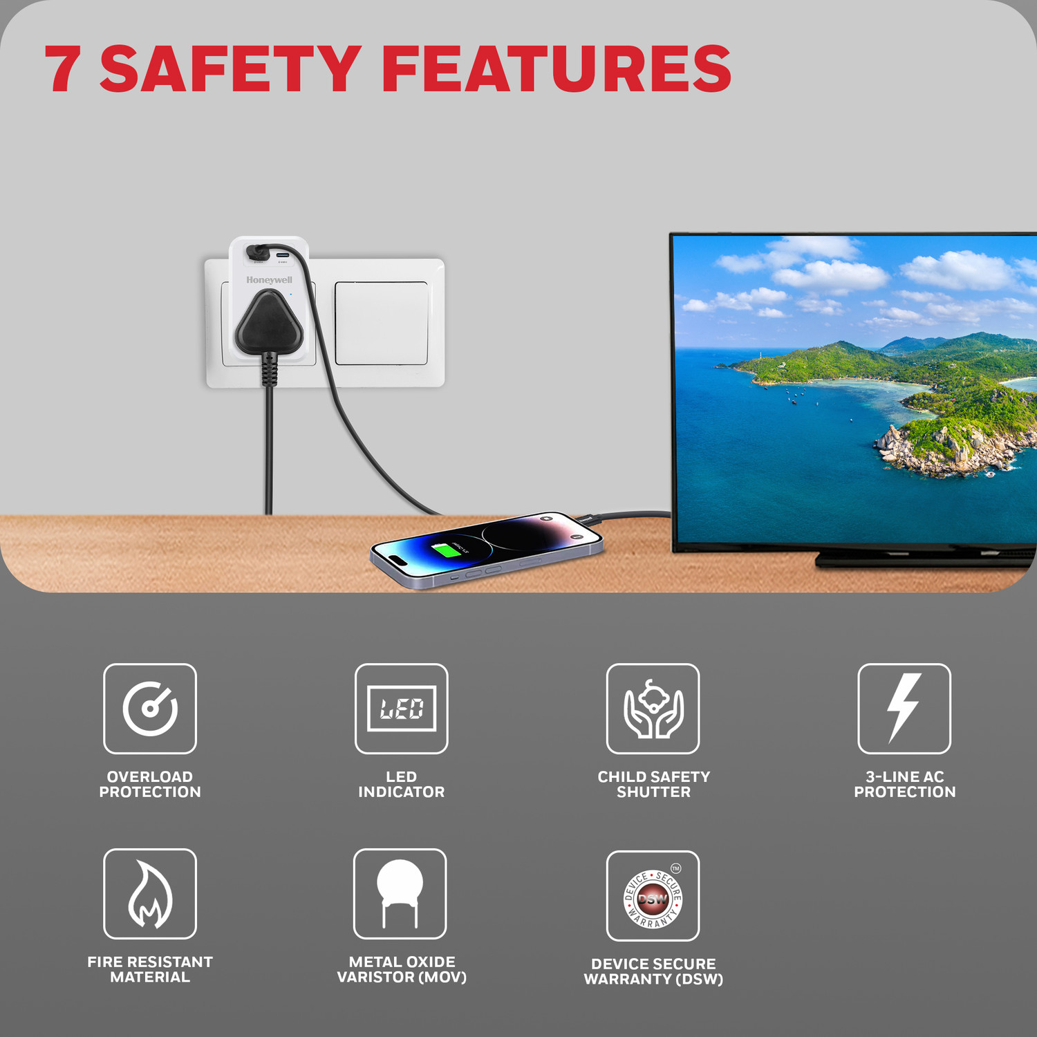 Image of Honeywell Surge Cube,with Universal Sockets, USB & PD 20w, 7,500 Amp, MOV Tech 1 Socket Extension Boards