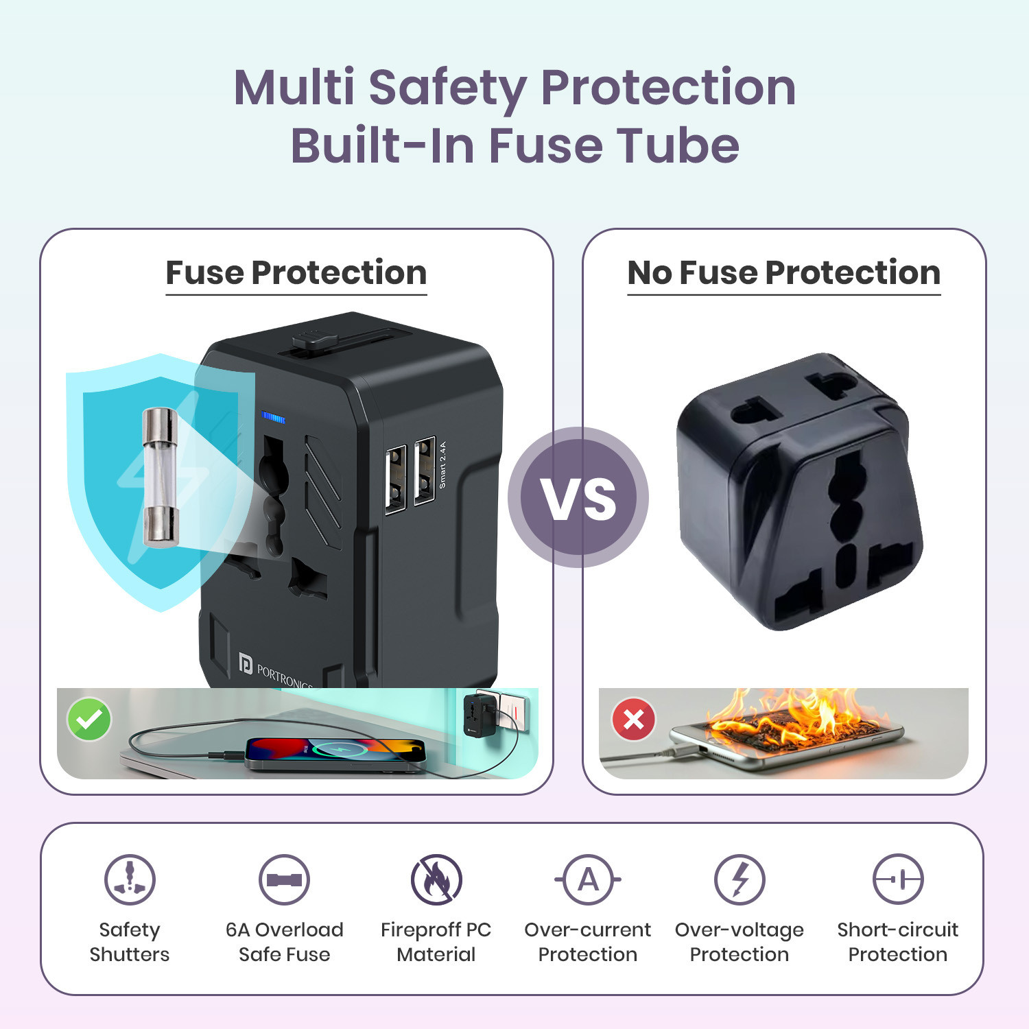 Image of Portronics Juicemate 2 12W All In One Universal International Travel Adaptor,2X USB-A Port 1 Socket Extension Boards