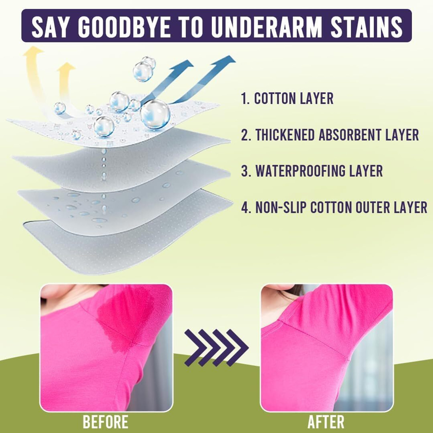 Image of XEAMUSY 10 Pcs Sweat Pads Sweat Pads