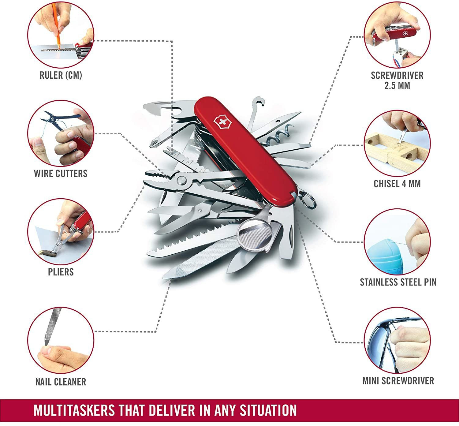 Image of Victorinox Swiss Champ Red 15 Multi-utility Knife