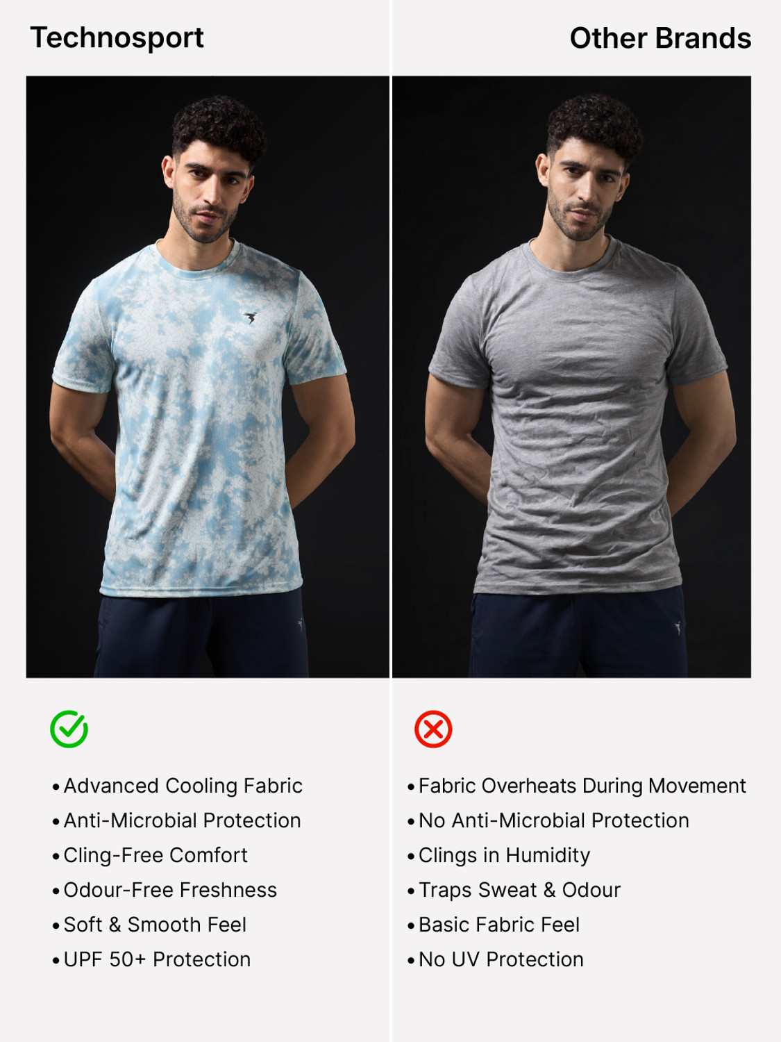 Image of TECHNOSPORT Striped Men Round Neck Blue T-Shirt
