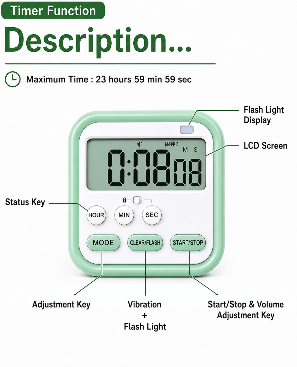 Image of TATSAM Digital Green Clock