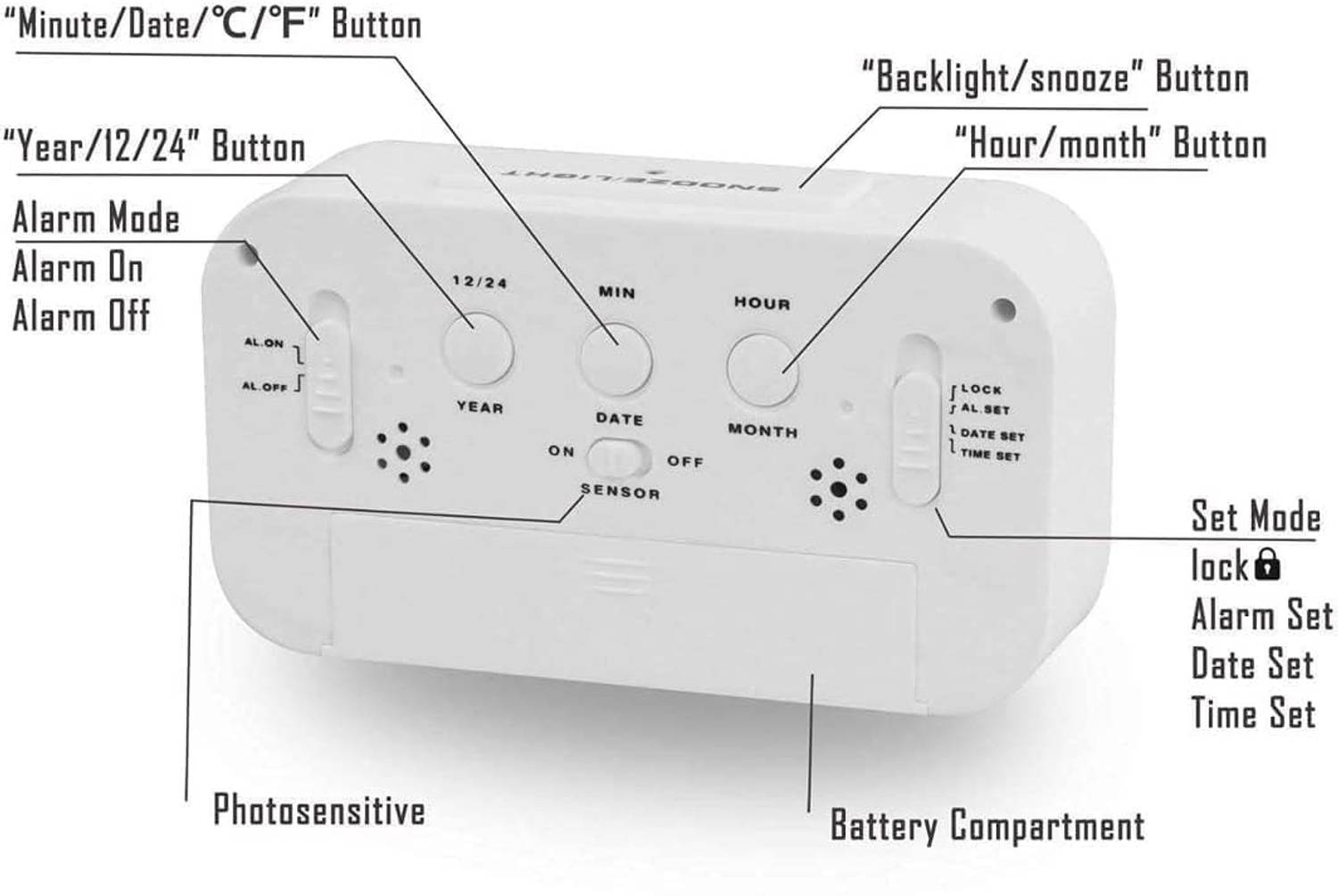 unicornzone Digital White Clock - Image 2