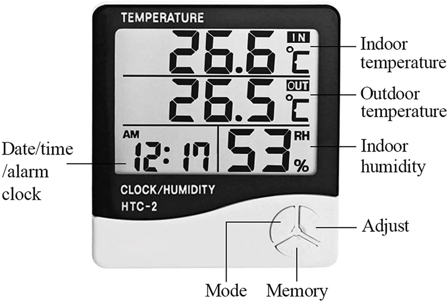 Image of gadgetschroma HTC-2 Digital Hygrometer Thermometer Humidity Meter With LCD Display Clock A24 Hydrometer