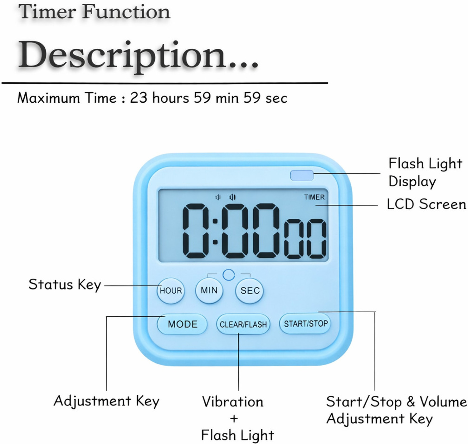 Image of EERAV Digital Blue Clock