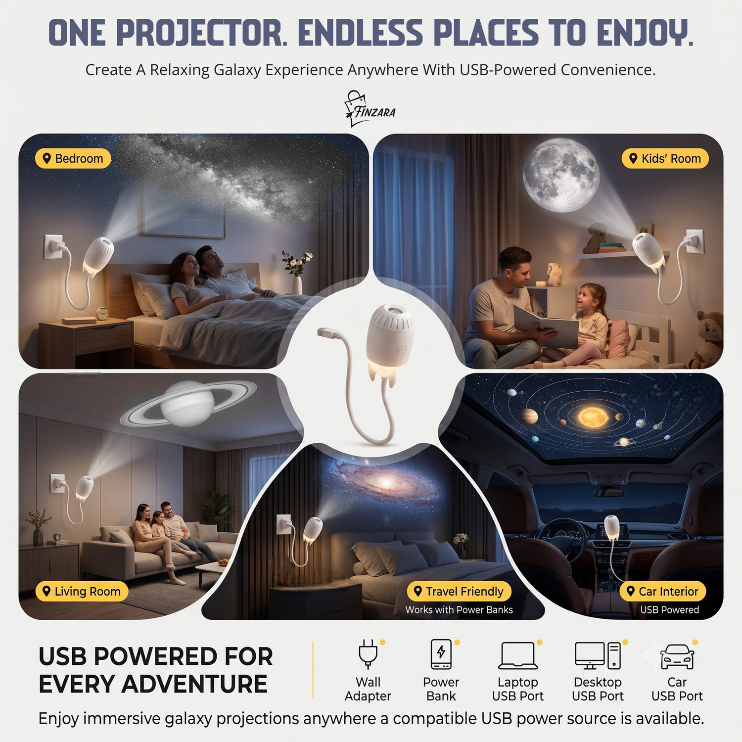 Image of Finzara 2-in-1 Mini Galaxy Projector Night Light with 360 Rotation, (5 Slides) Night Lamp