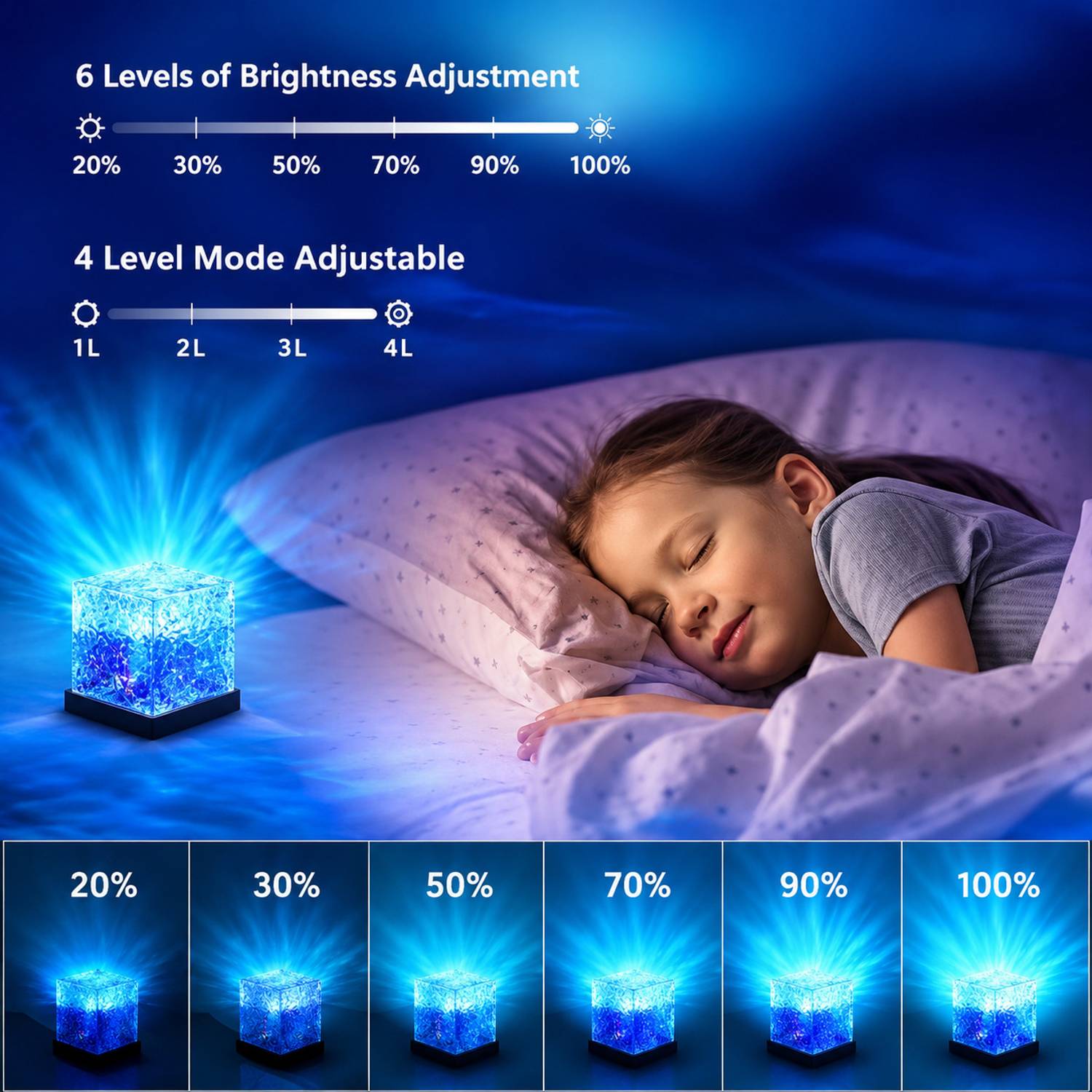 Zenovolt Ocean Wave Projector Night Lamp - Image 5