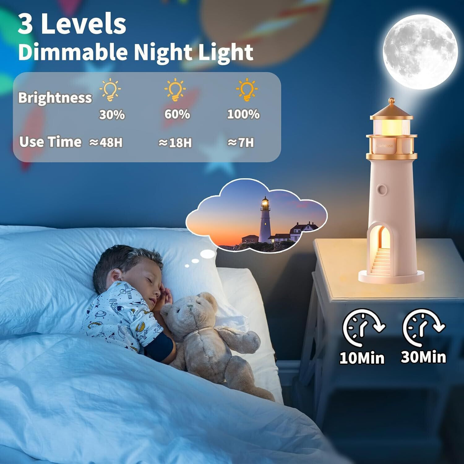 Image of NAIRO Lighthouse Night Light | USB Charging | Moon Projection Lamp for Room Decor,Gift Table Lamp