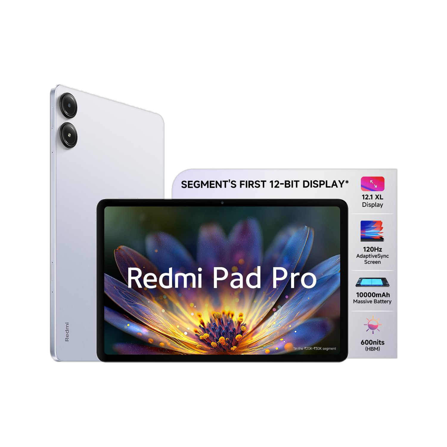 REDMI Pad Pro 6 GB RAM 128 GB ROM 12.1 inch with Wi-Fi Only Gaming