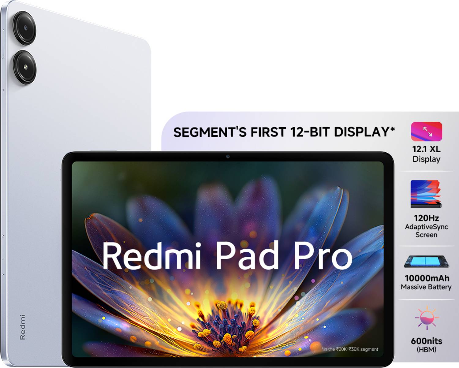 美品 Redmipad Pro/6GB/128GB/WiFi/12.1インチ Redmi Pad Pro (12.1 Androidタブレット本体