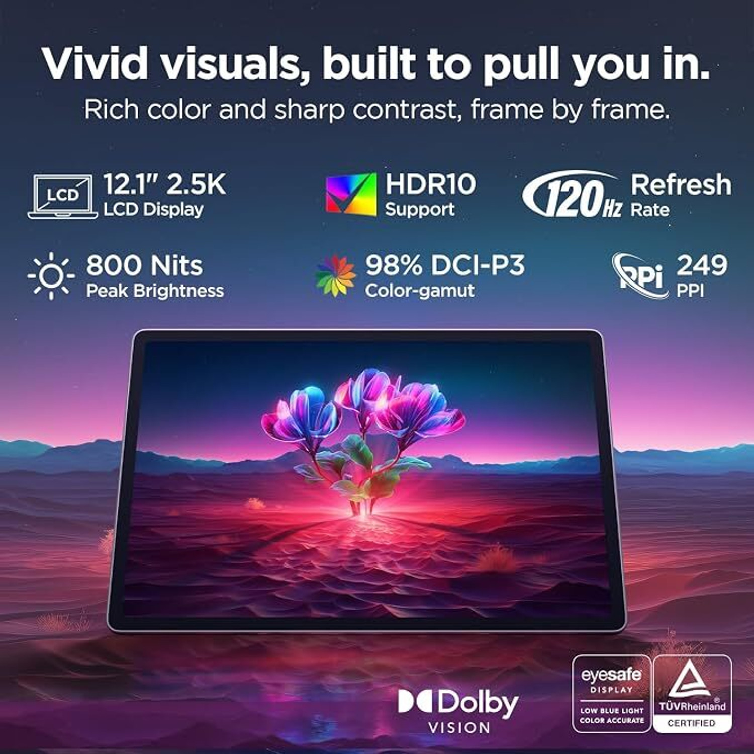Image of Lenovo Tab Plus Gen 2 8 GB RAM 128 GB ROM 12.1 inch with Wi-Fi Only Gaming Tablet (CELESTIAL WHITE)