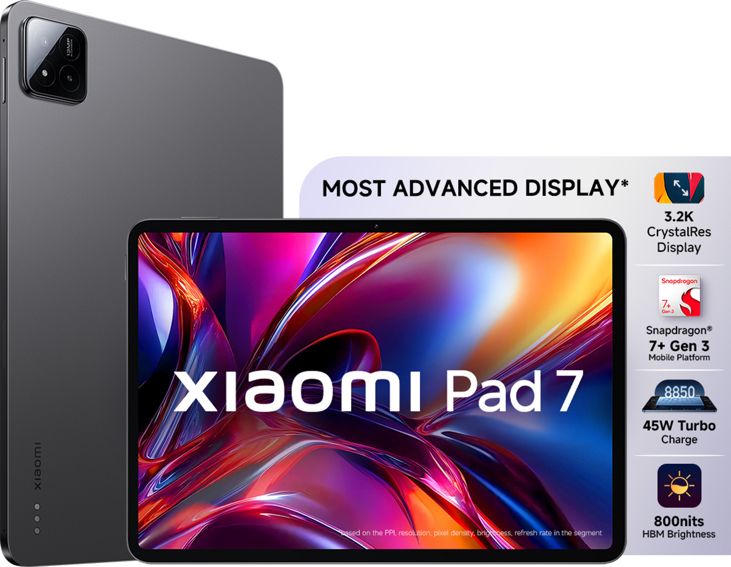 Image of Xiaomi Pad 7 12 GB RAM 256 GB ROM 11.17 inch with Wi-Fi Only Gaming Qualcomm Snapdragon 7+ Gen 3 Tablet (Graphite Grey)