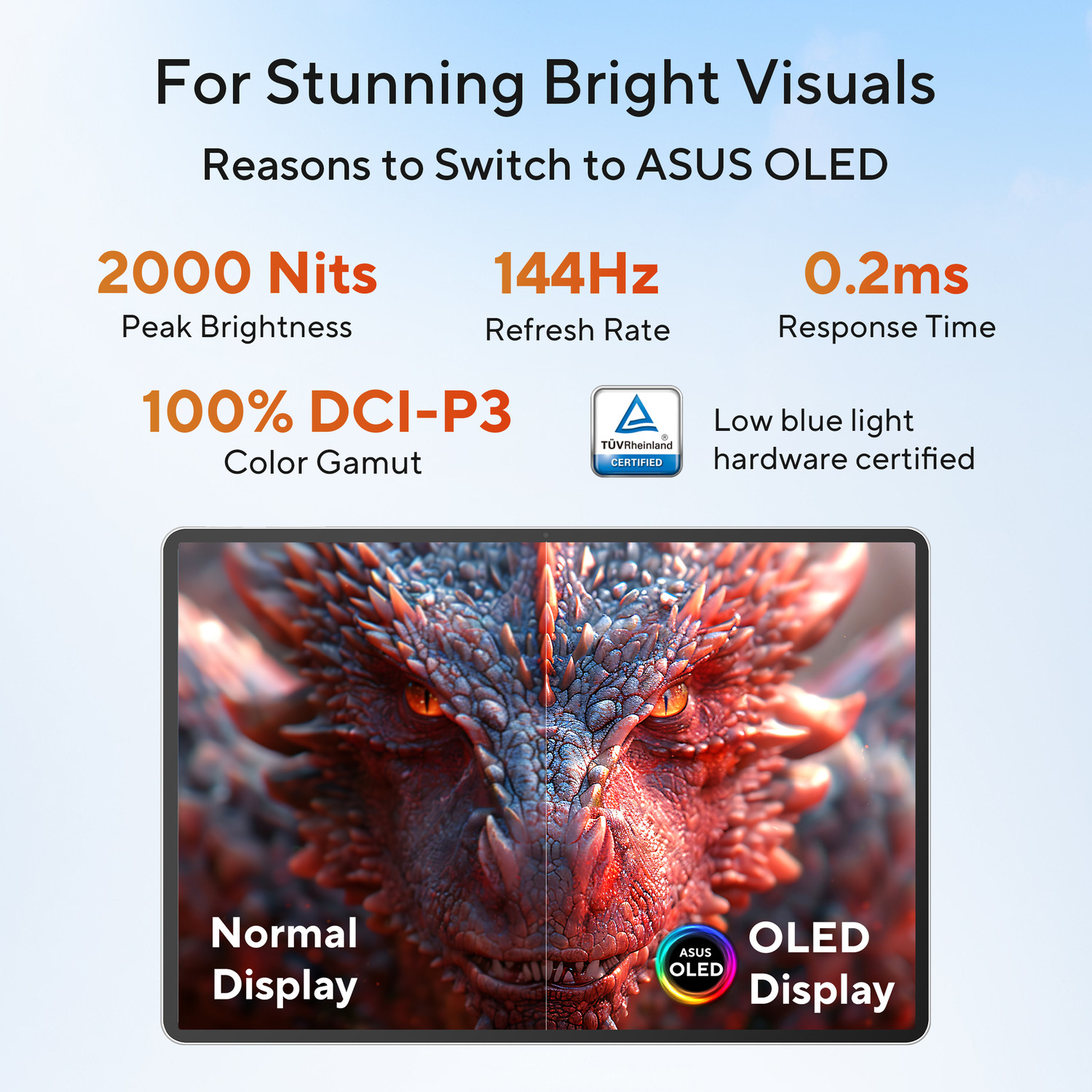 Image of ASUS Pad (12.2inch) 2.8K 2000Nits OLED, MediaTek D8300, 8 GB RAM 128 GB ROM 12.2 inch with Wi-Fi Only Tablet (Pure White)