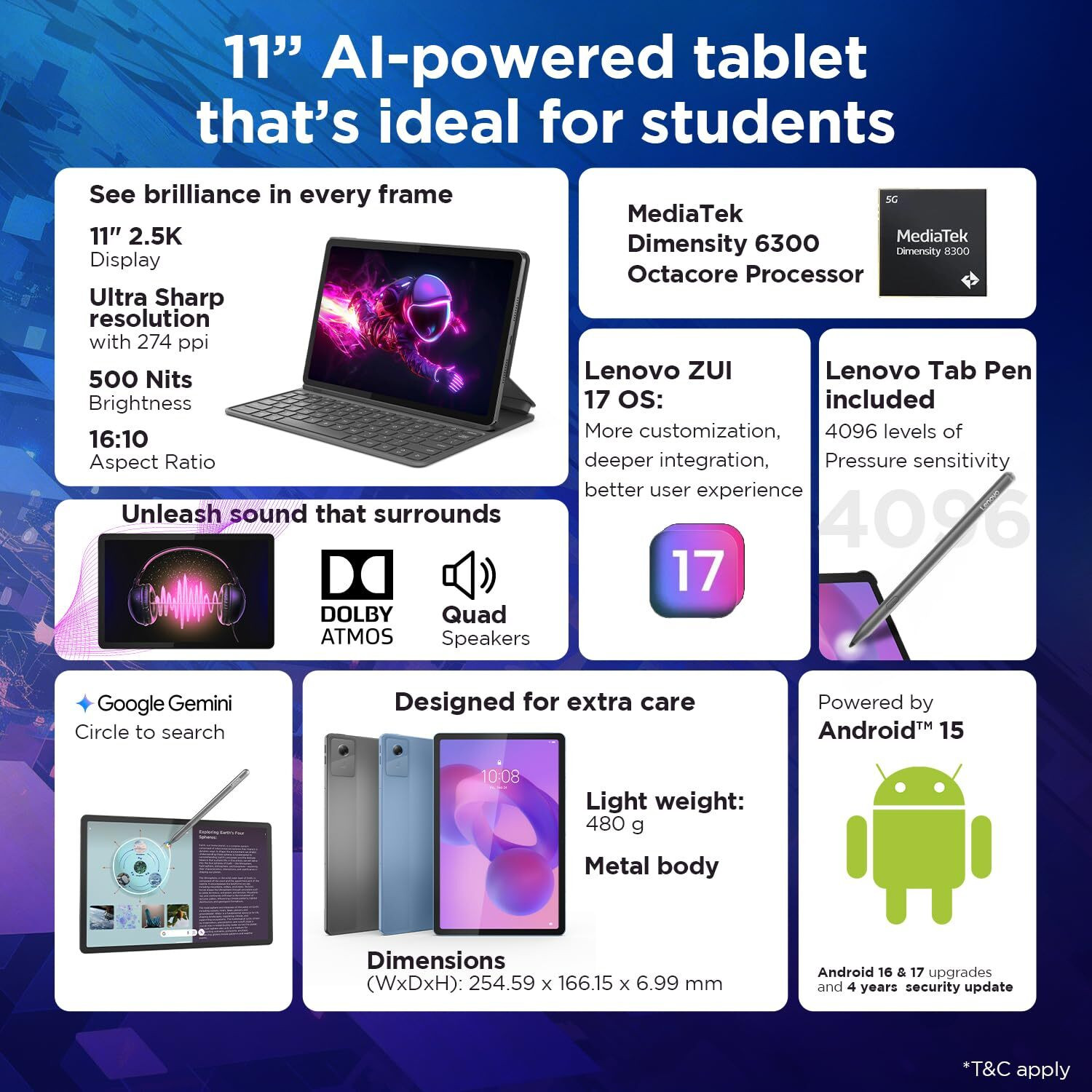 Image of Lenovo Lenovo Tab 8 / 256 WIFI+5G Luna Grey 8 GB RAM 256 GB ROM 10.1 inch with Wi-Fi+5G Tablet (Grey)