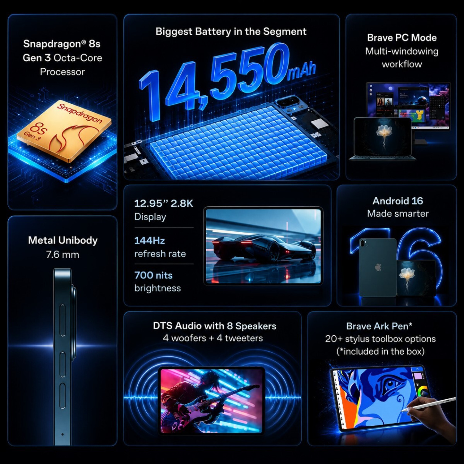 Image of Brave Ark 12 GB RAM 256 GB ROM 12.95 inch with Wi-Fi Only Snapdragon 8s Gen 3 Tablet (Galactic Blue)