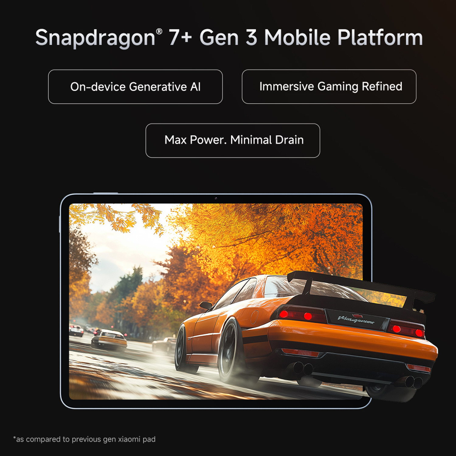 Image of Xiaomi Pad 7 12 GB RAM 256 GB ROM 11.17 inch with Wi-Fi Only Gaming Qualcomm Snapdragon 7+ Gen 3 Tablet (Mirage Purple)